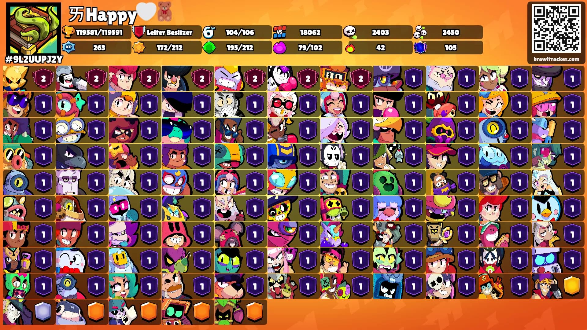 ㄞHappy🤍🧸's Ranks