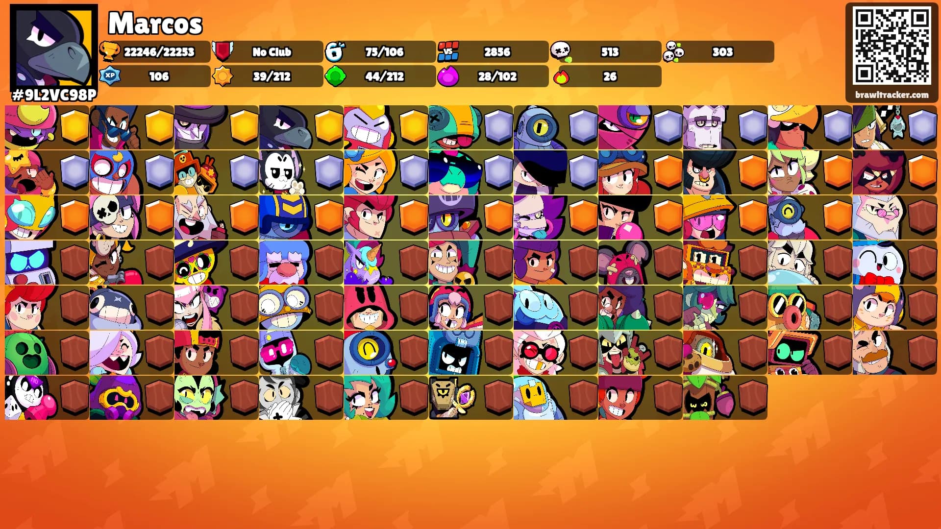 Marcos's Ranks