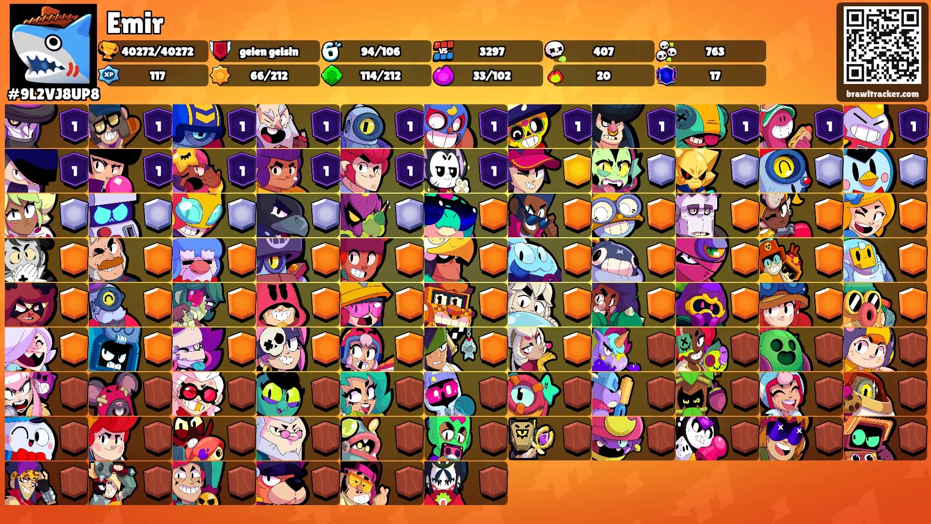 Emir's Ranks