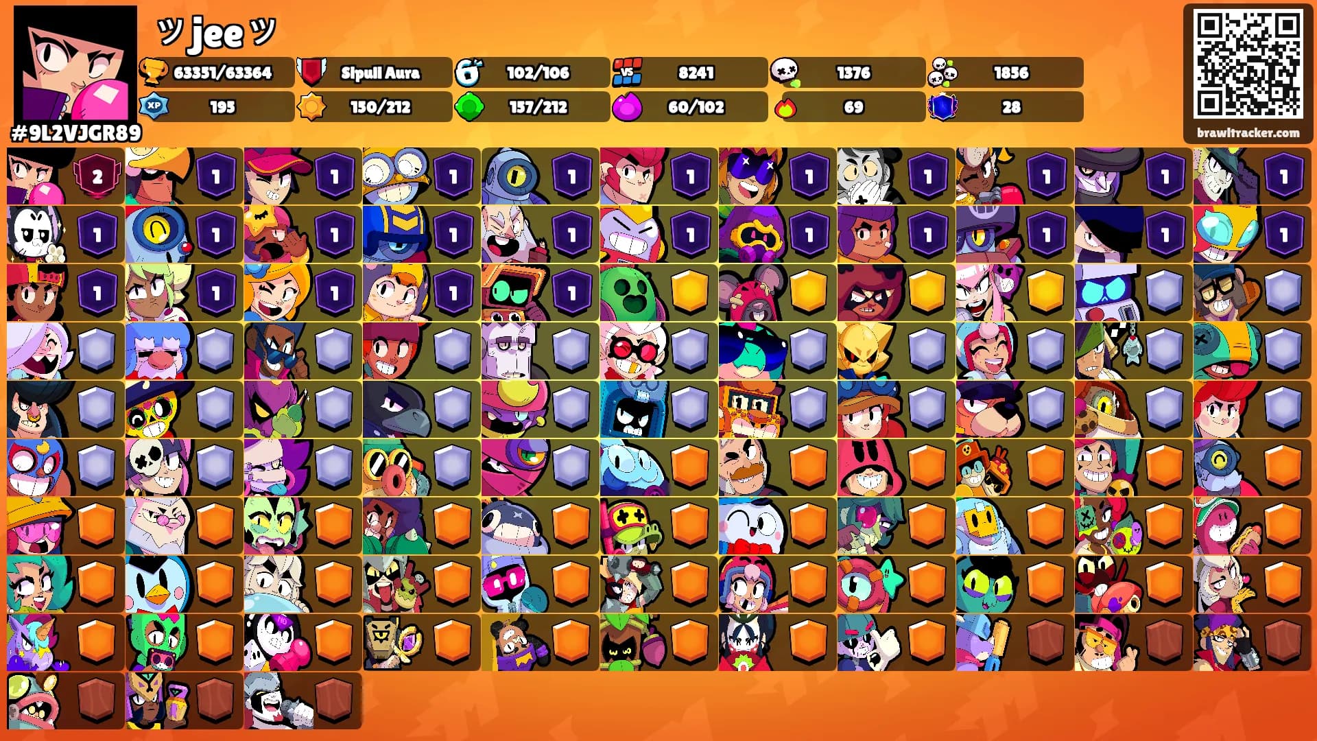 ッjeeッ's Ranks