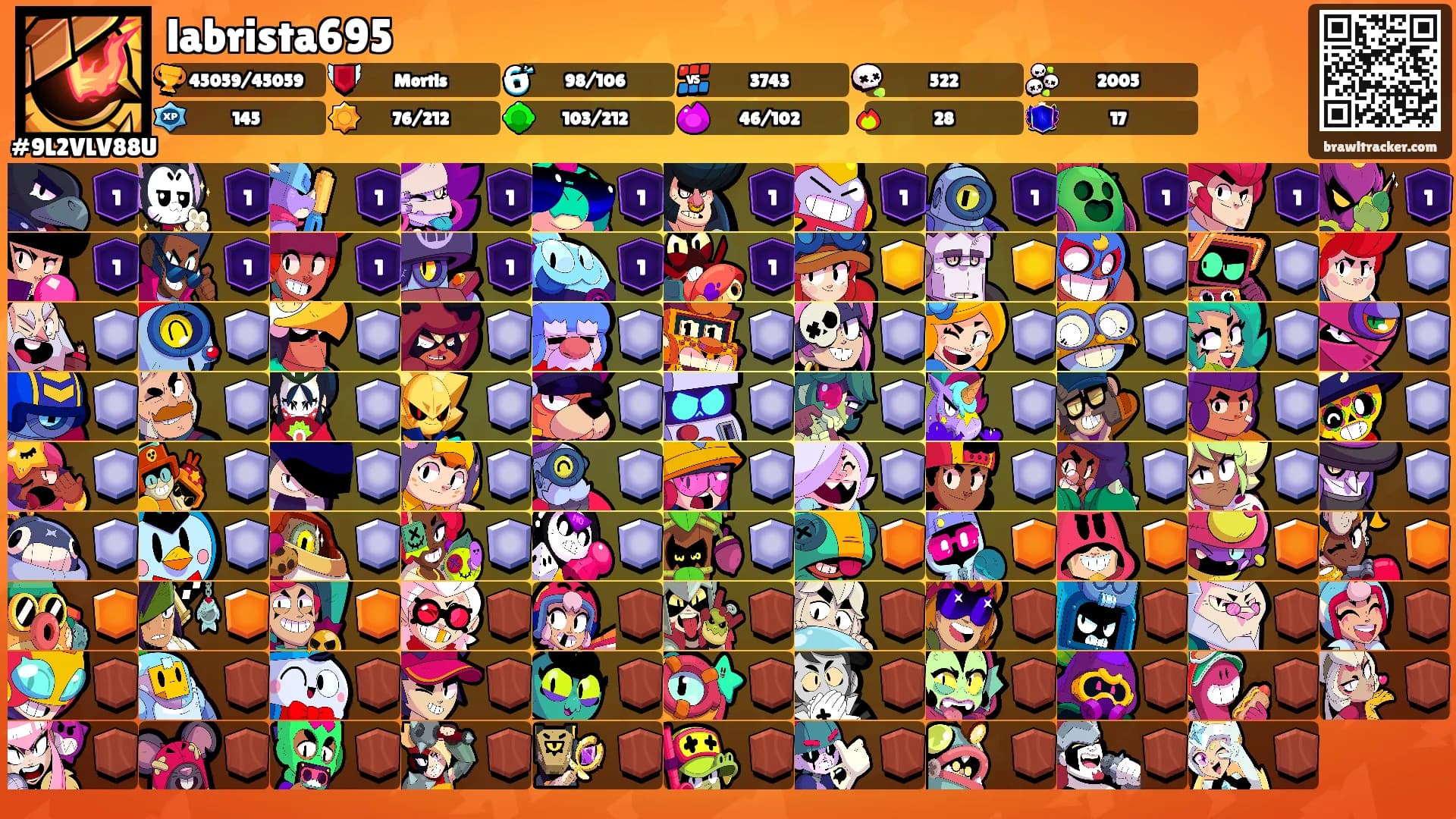 labrista695's Ranks
