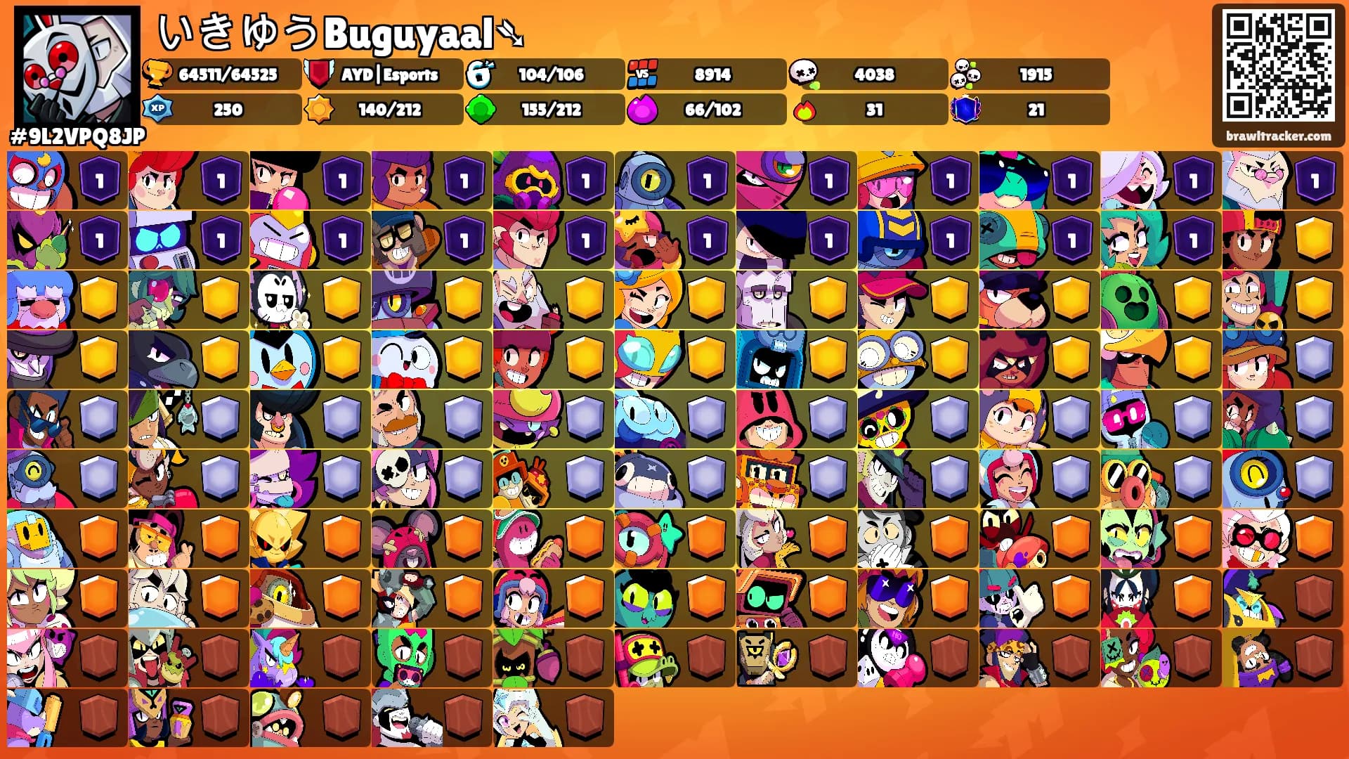 いきゆうBuguyaal➴'s Ranks