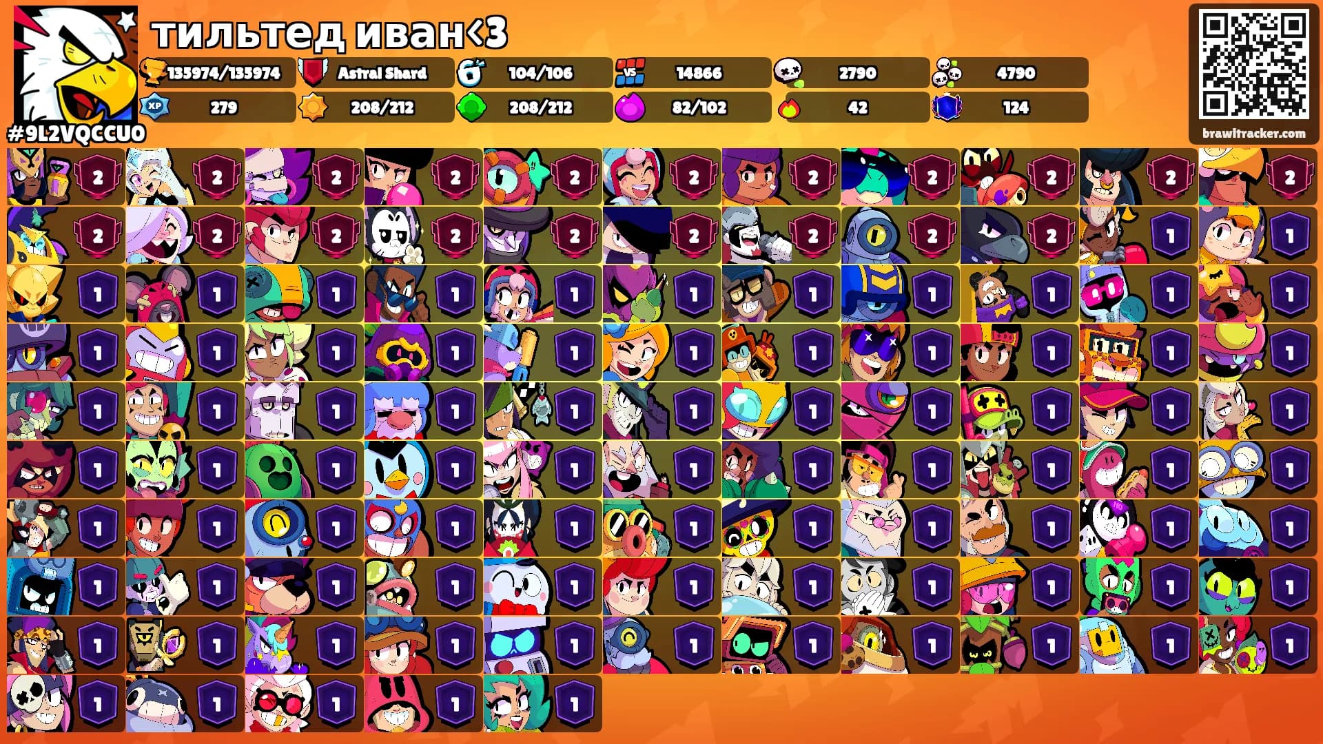 тильтед иван<3's Ranks