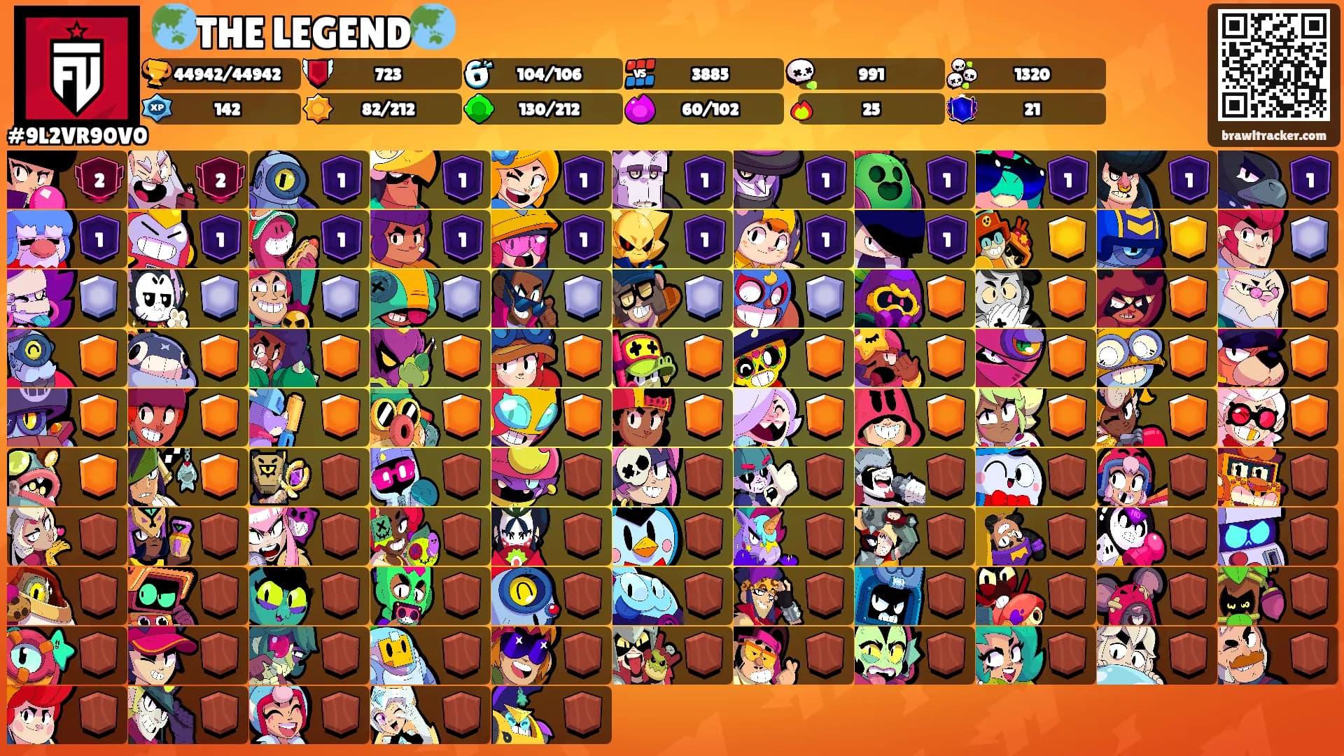 🌏THE LEGEND🌏's Ranks