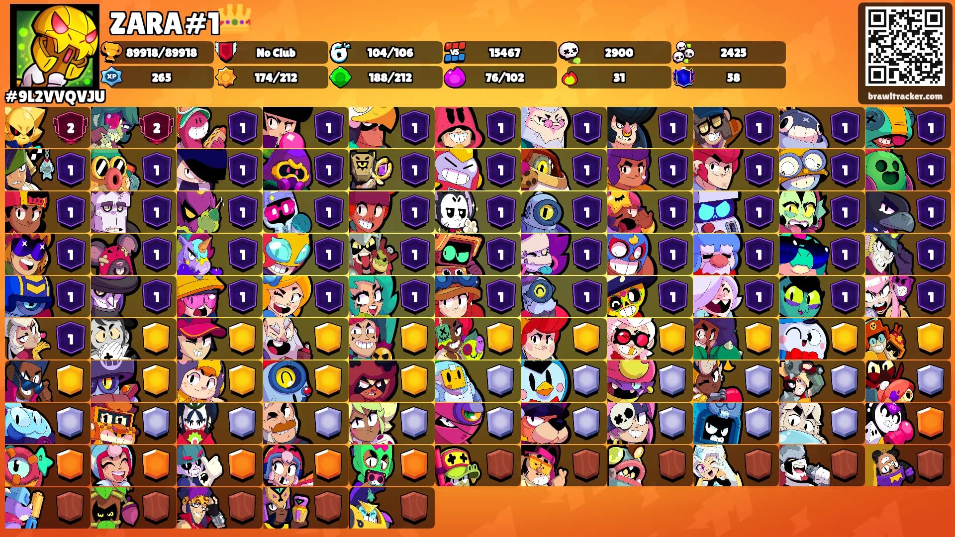 ZARA#1👑's Ranks