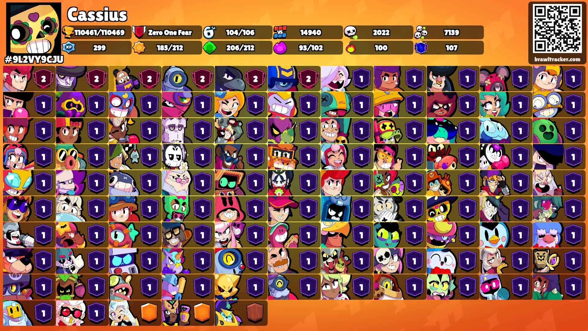 Cassius's Ranks