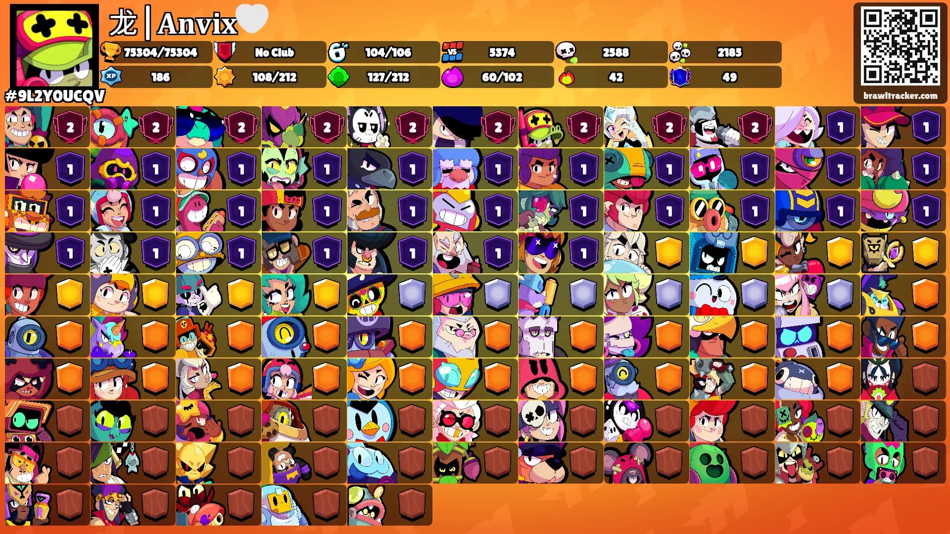 龙|𝐀𝐧𝐯𝐢𝐱🤍's Ranks