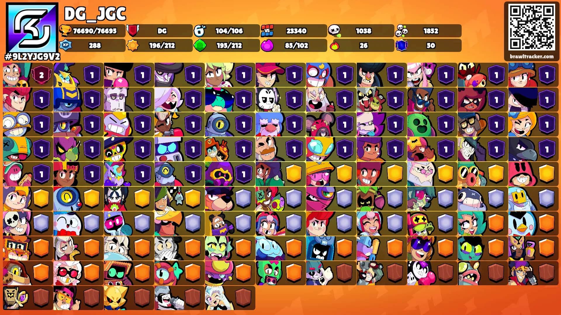 DG_JGC's Ranks