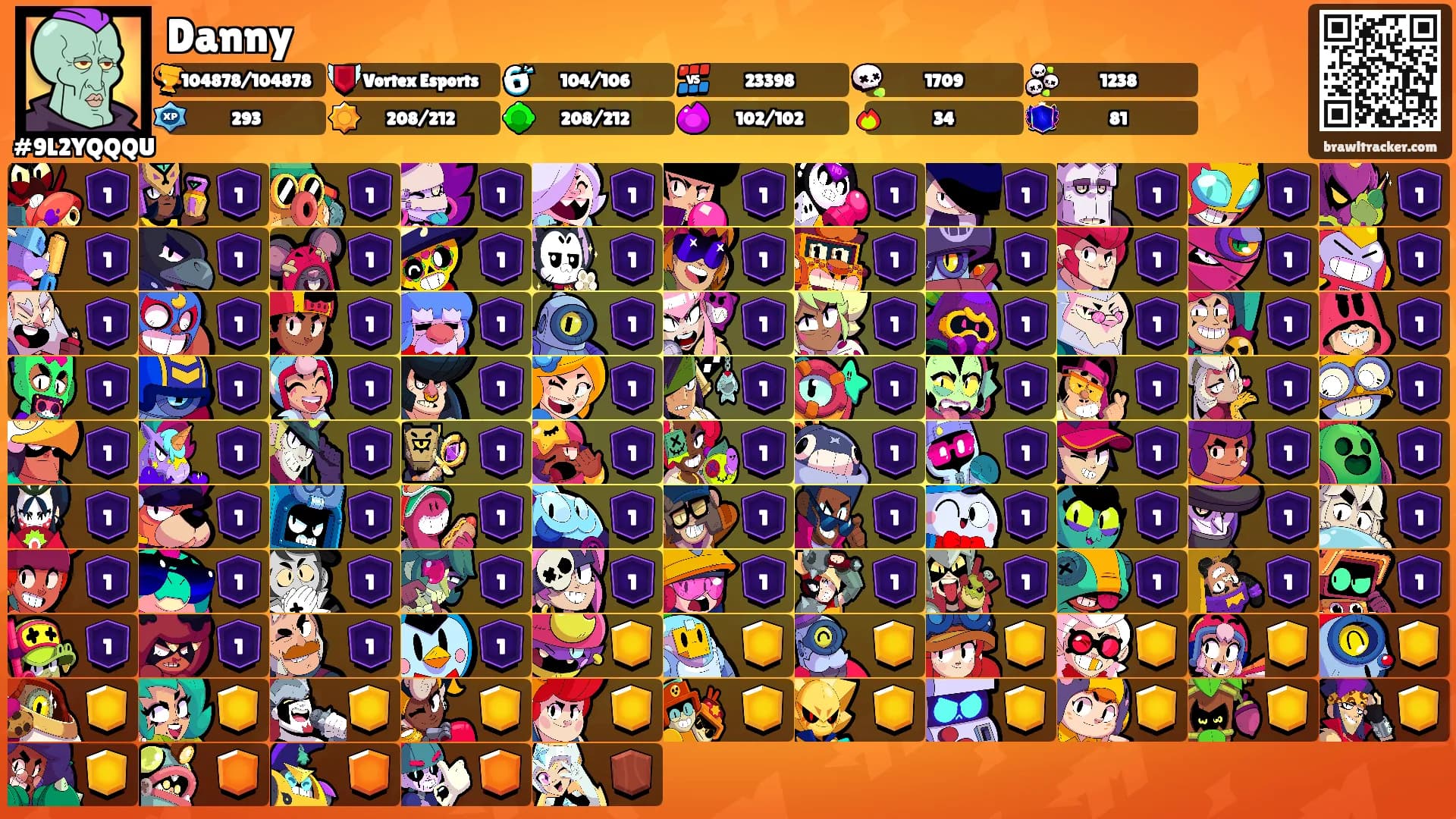 Danny's Ranks