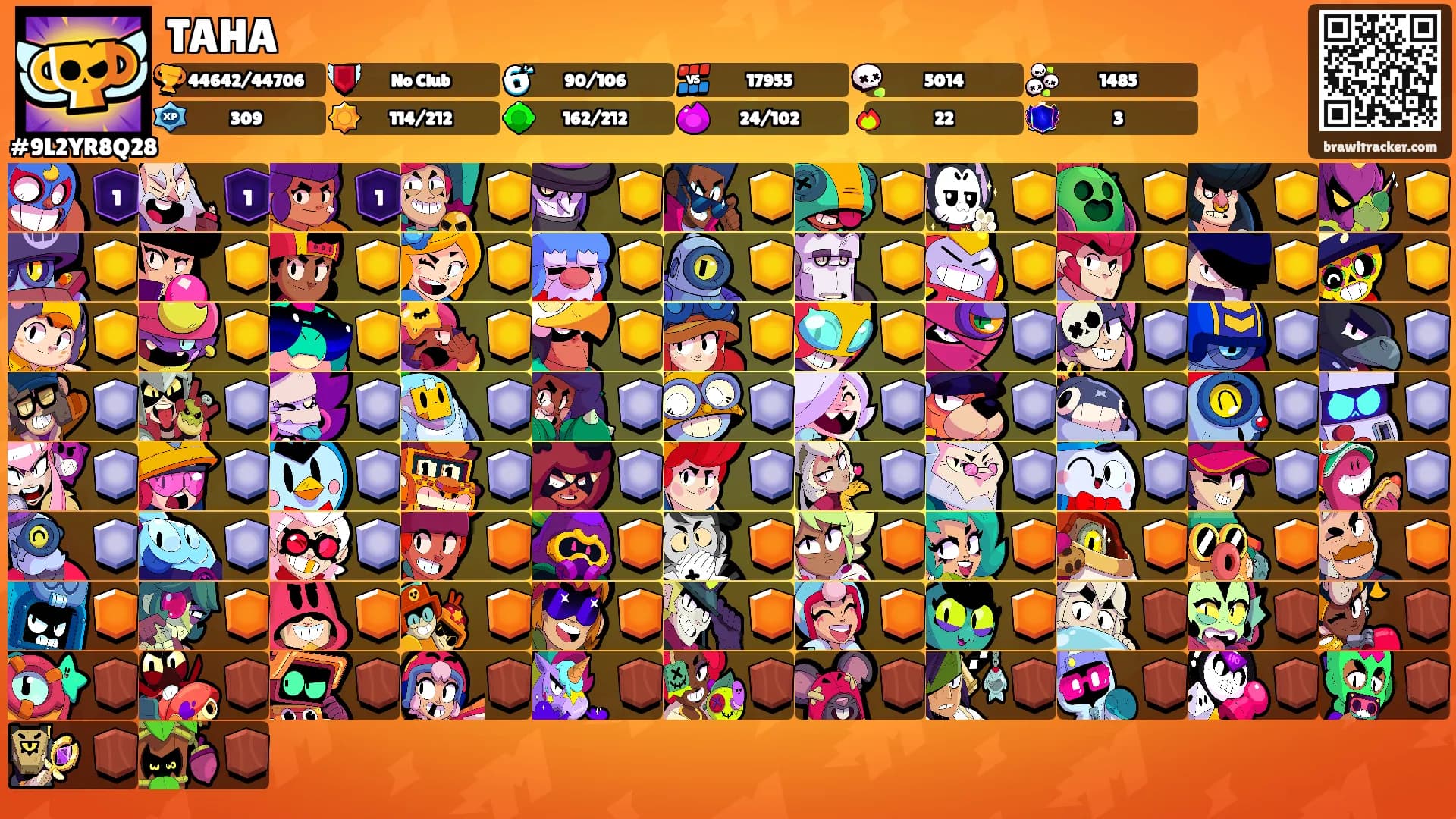 TAHA's Ranks