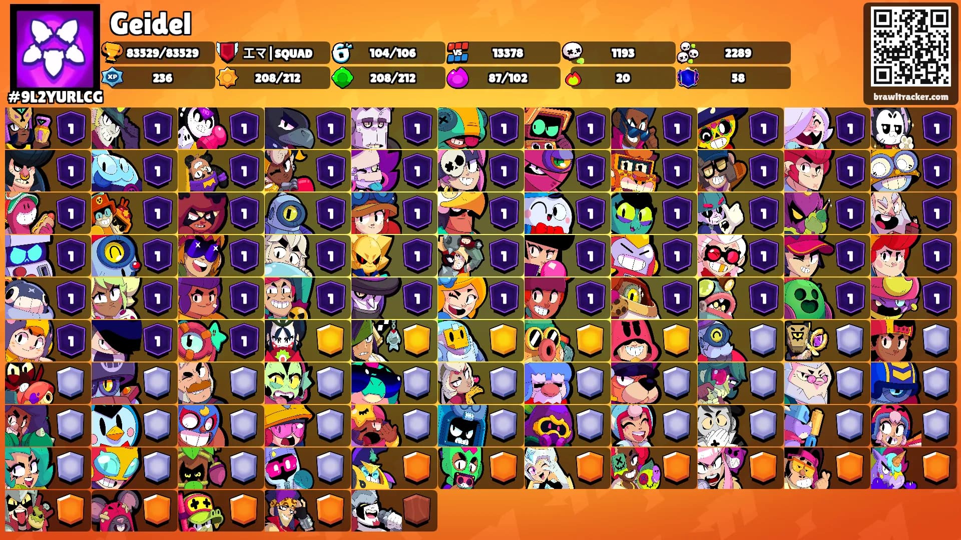 Geidel's Ranks