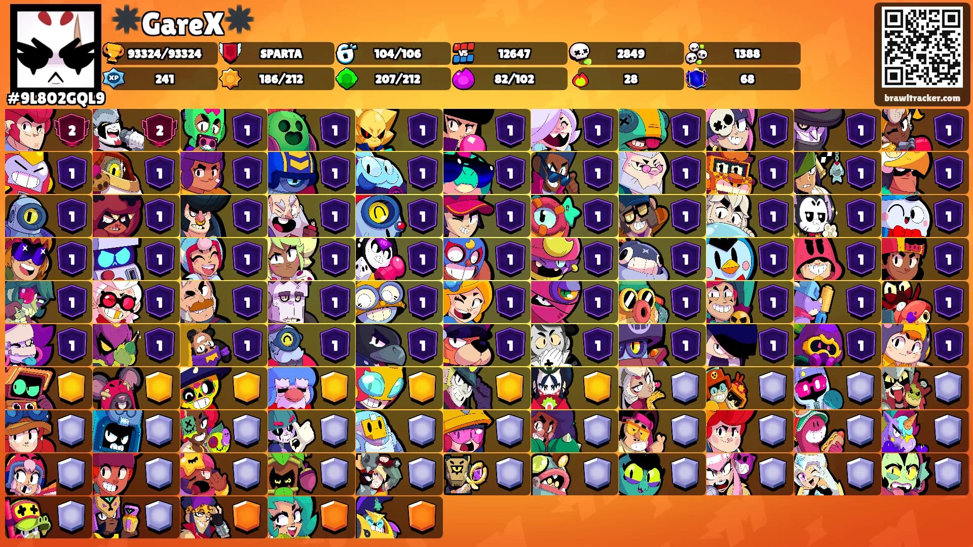 ✴️GareX✴️'s Ranks