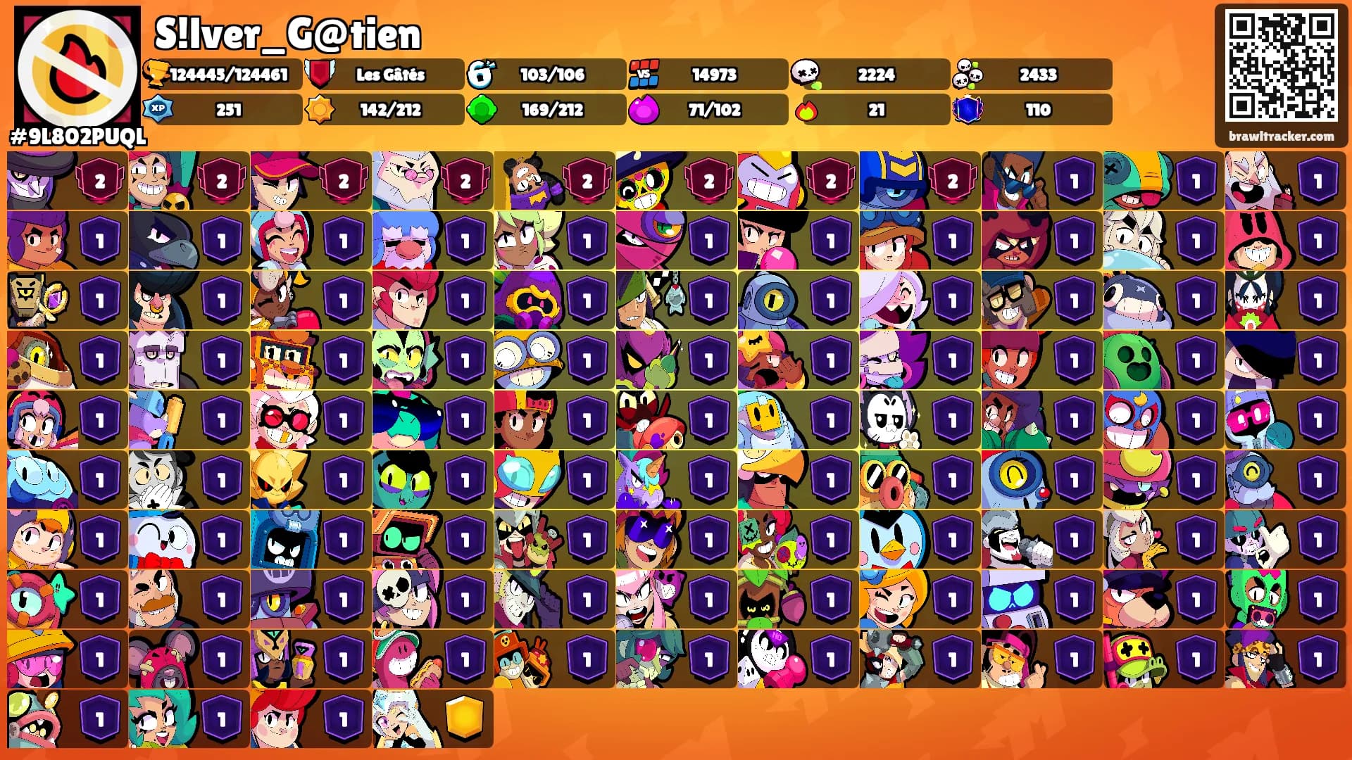 S!lver_G@tien's Ranks