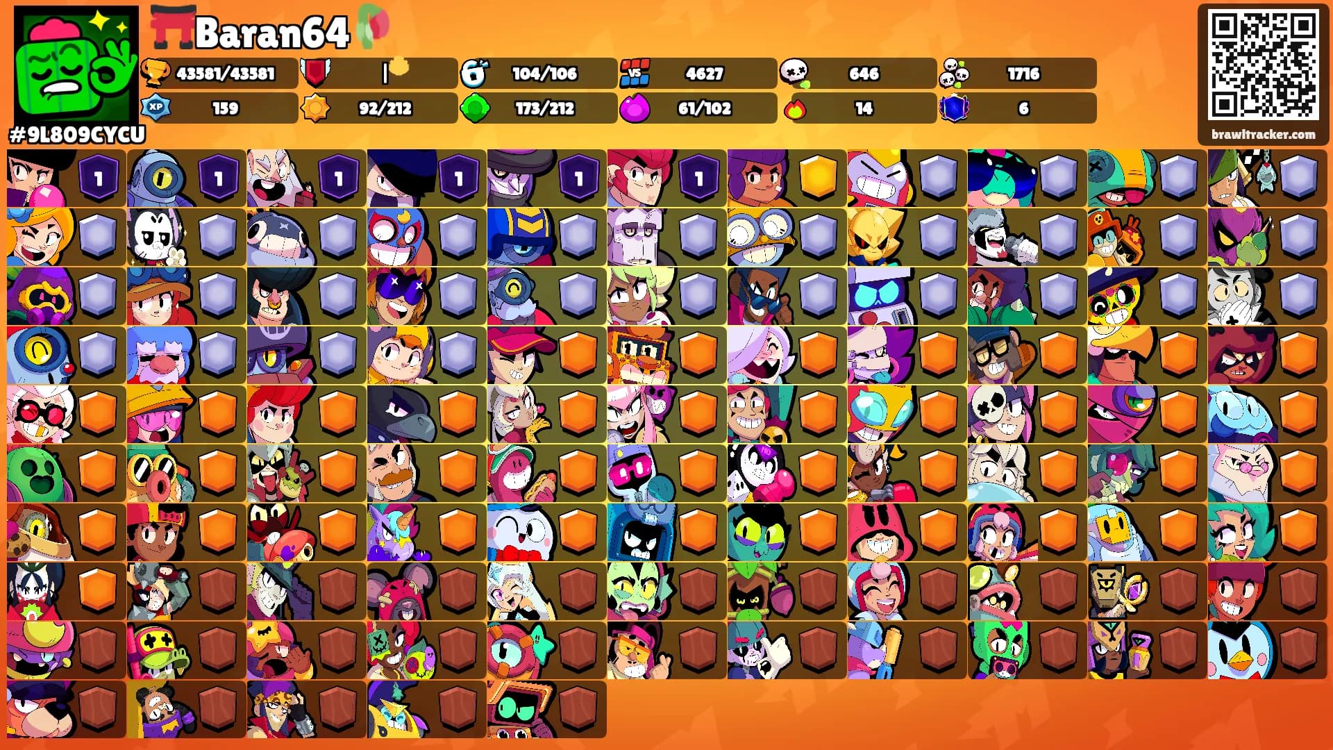 ⛩️Baran64🥀's Ranks