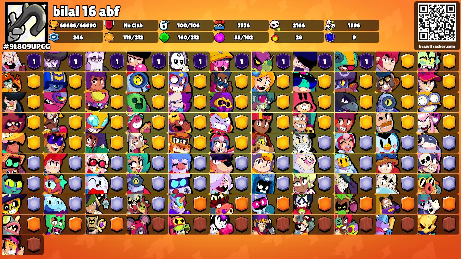 bilal 16 abf's Ranks