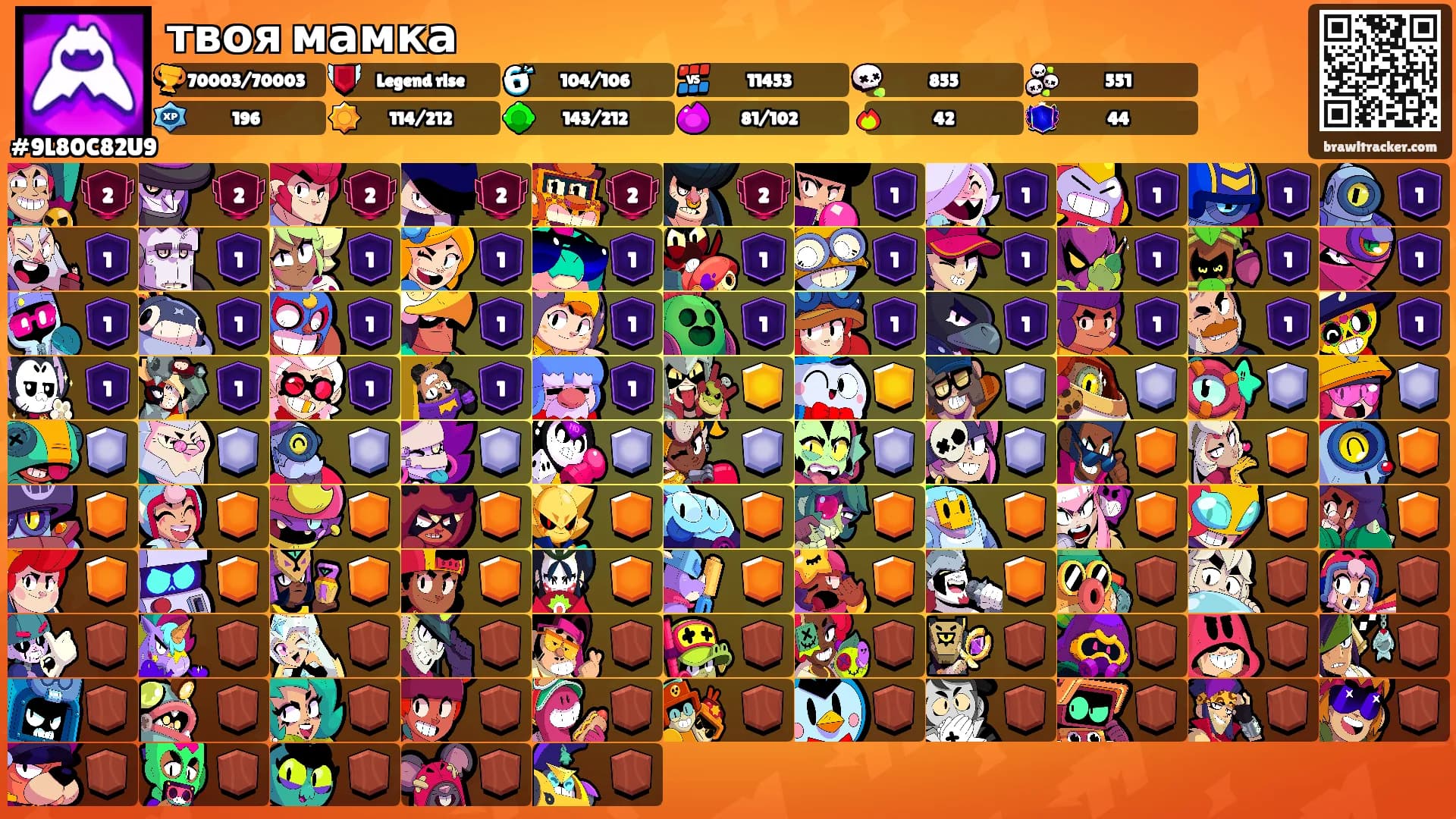 твоя мамка's Ranks