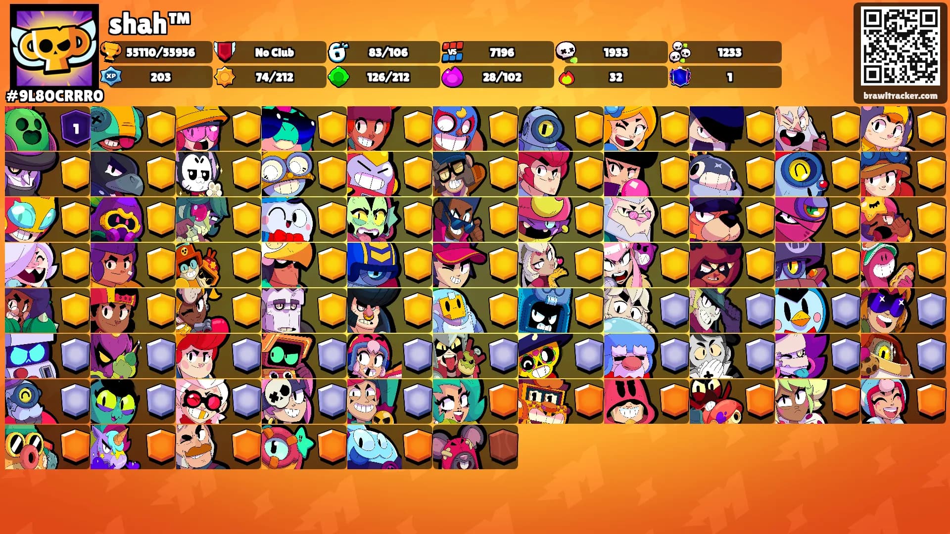 shah™'s Ranks