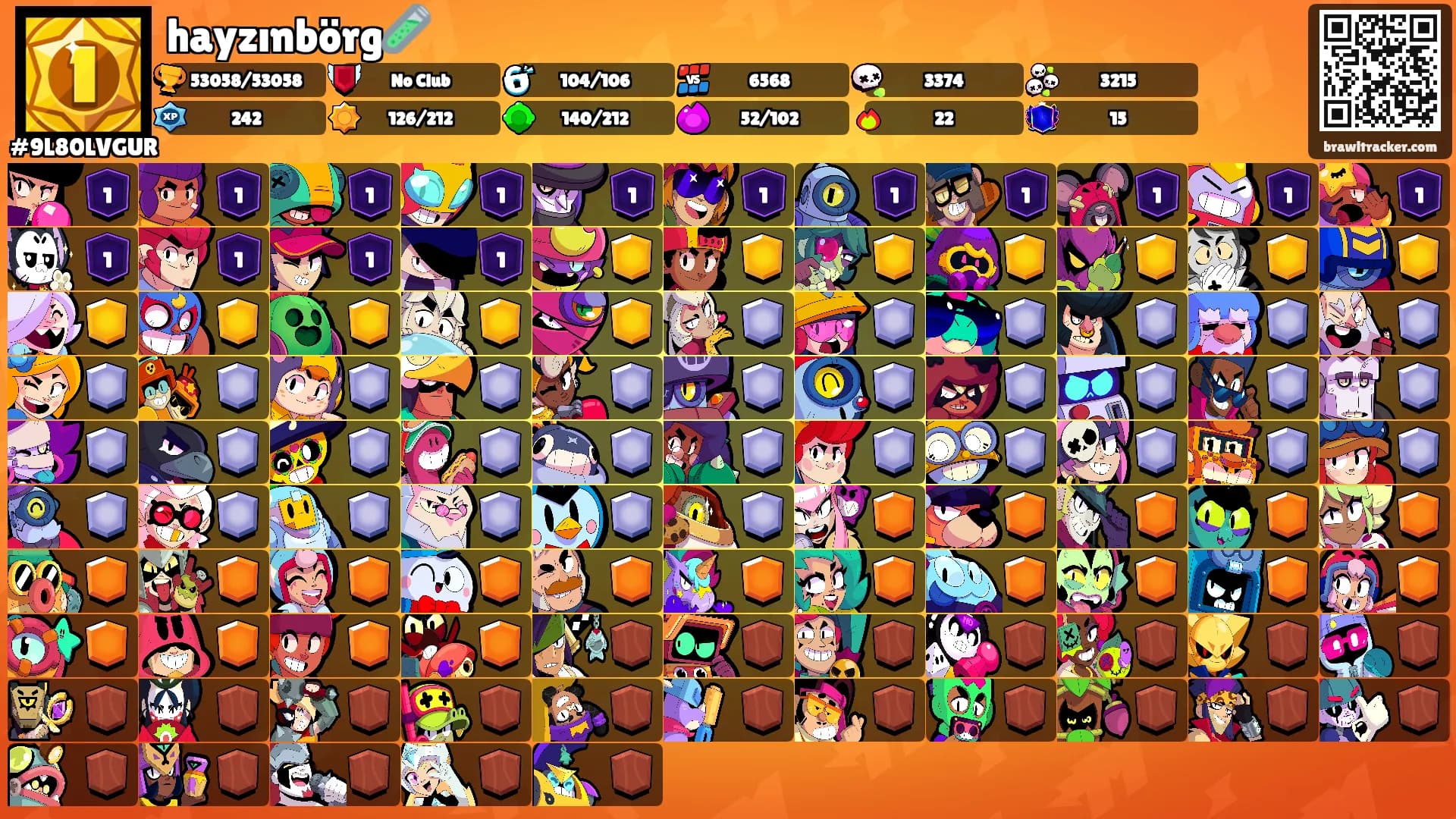 hayzınbörg🧪's Ranks