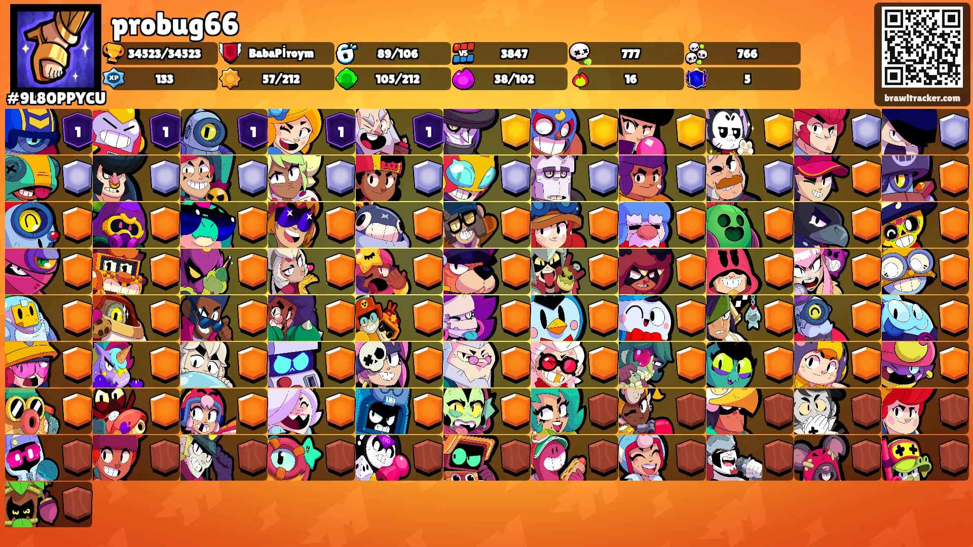 probug66's Ranks