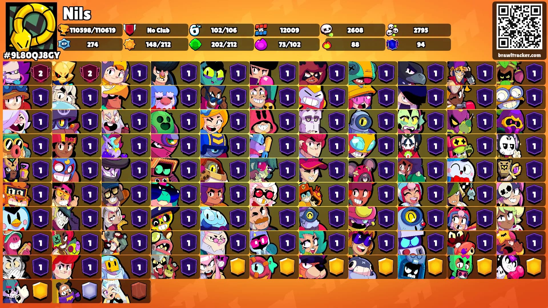 Nils's Ranks