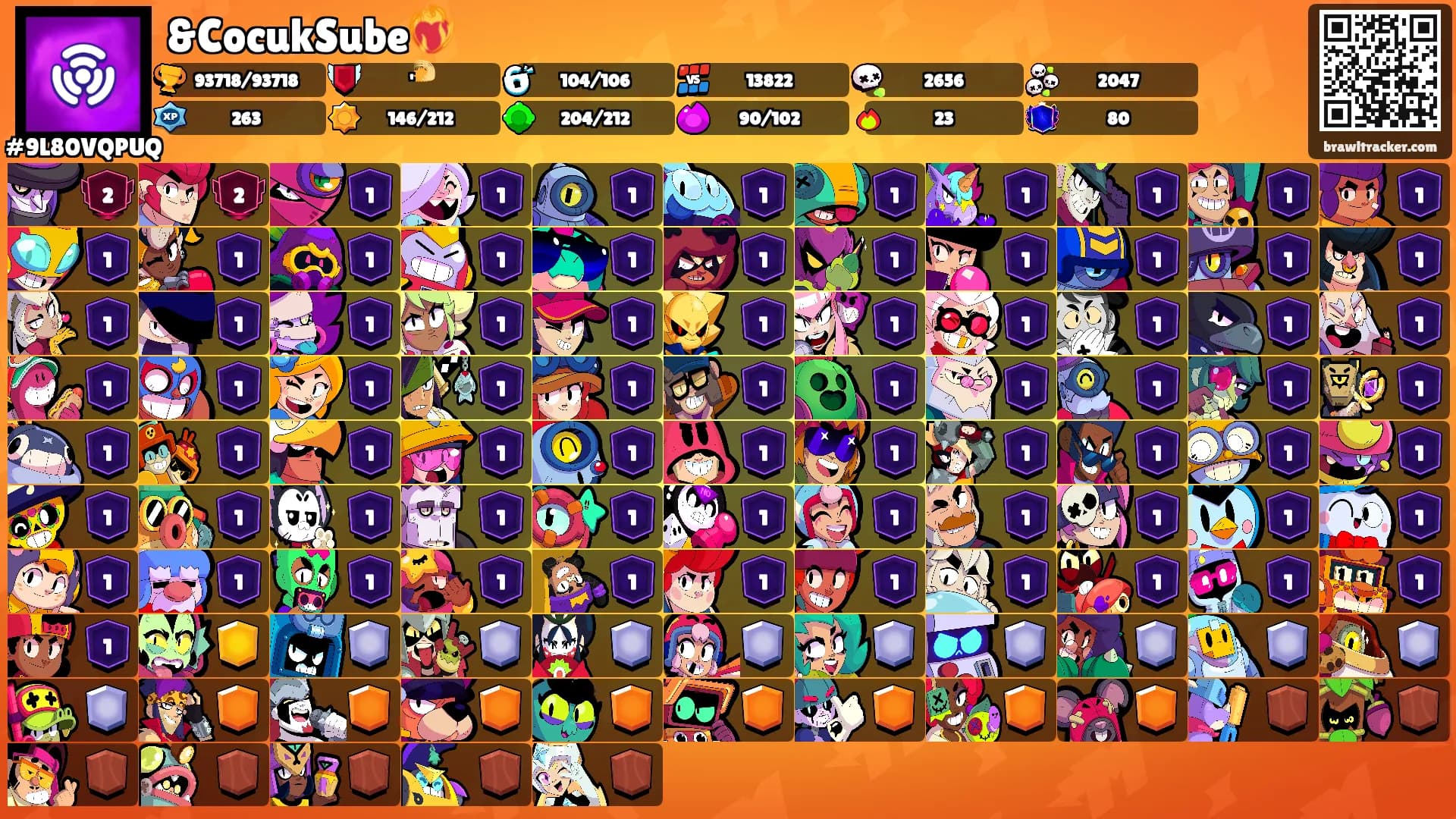 &CocukSube❤️‍🔥's Ranks
