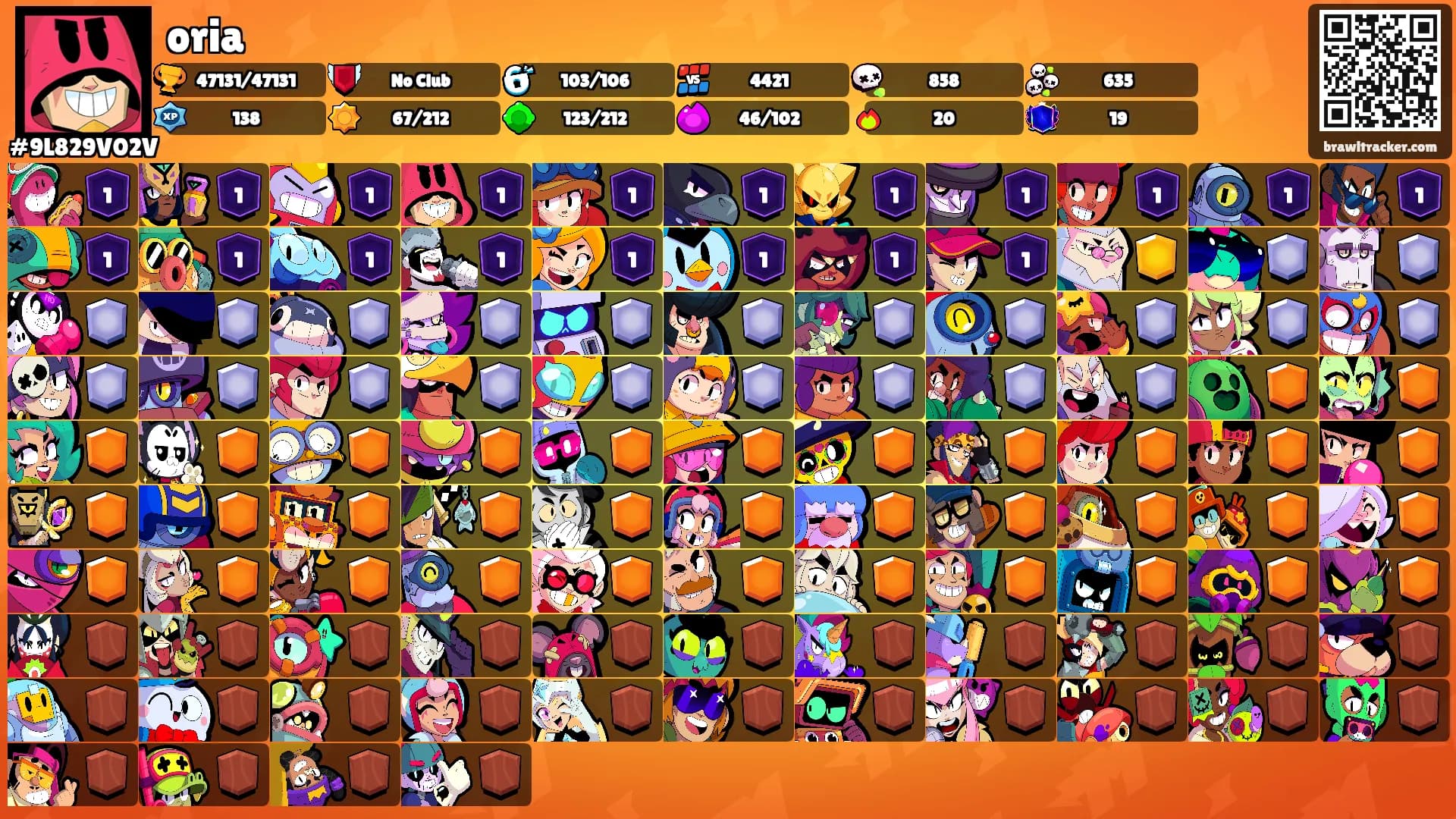oria's Ranks