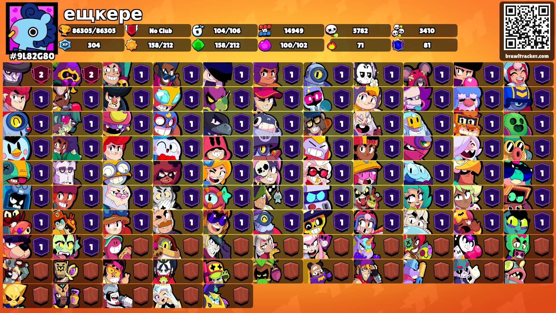 ещкере's Ranks
