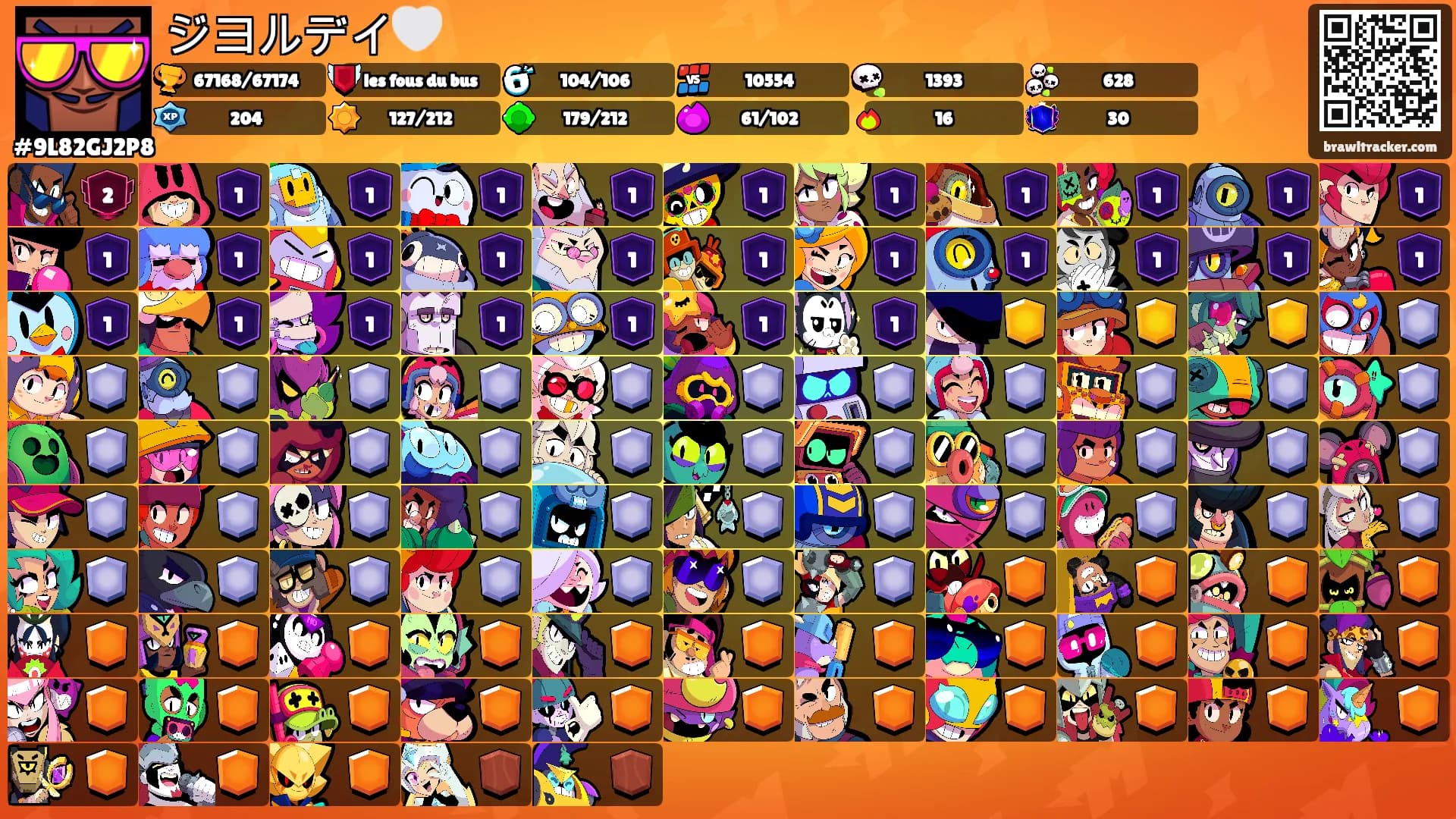 ジヨルデイ🤍's Ranks