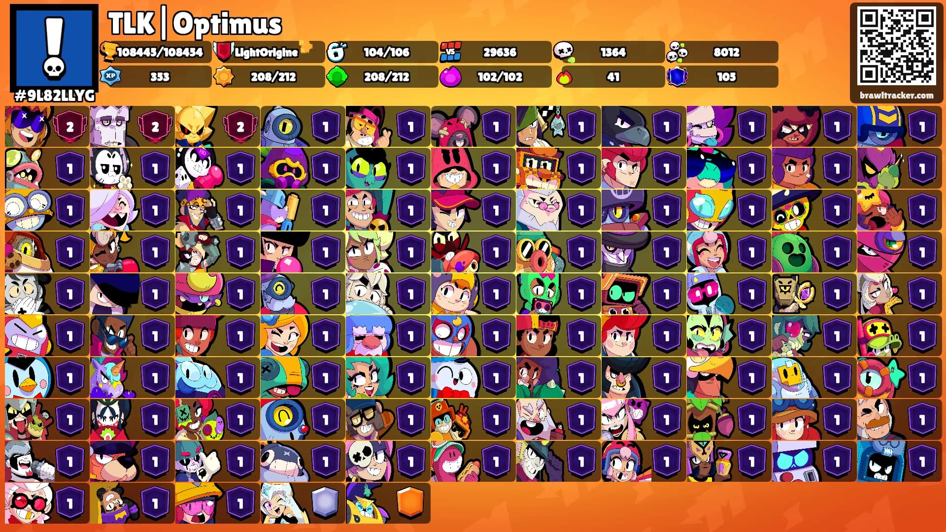 TLK|Optimus's Ranks