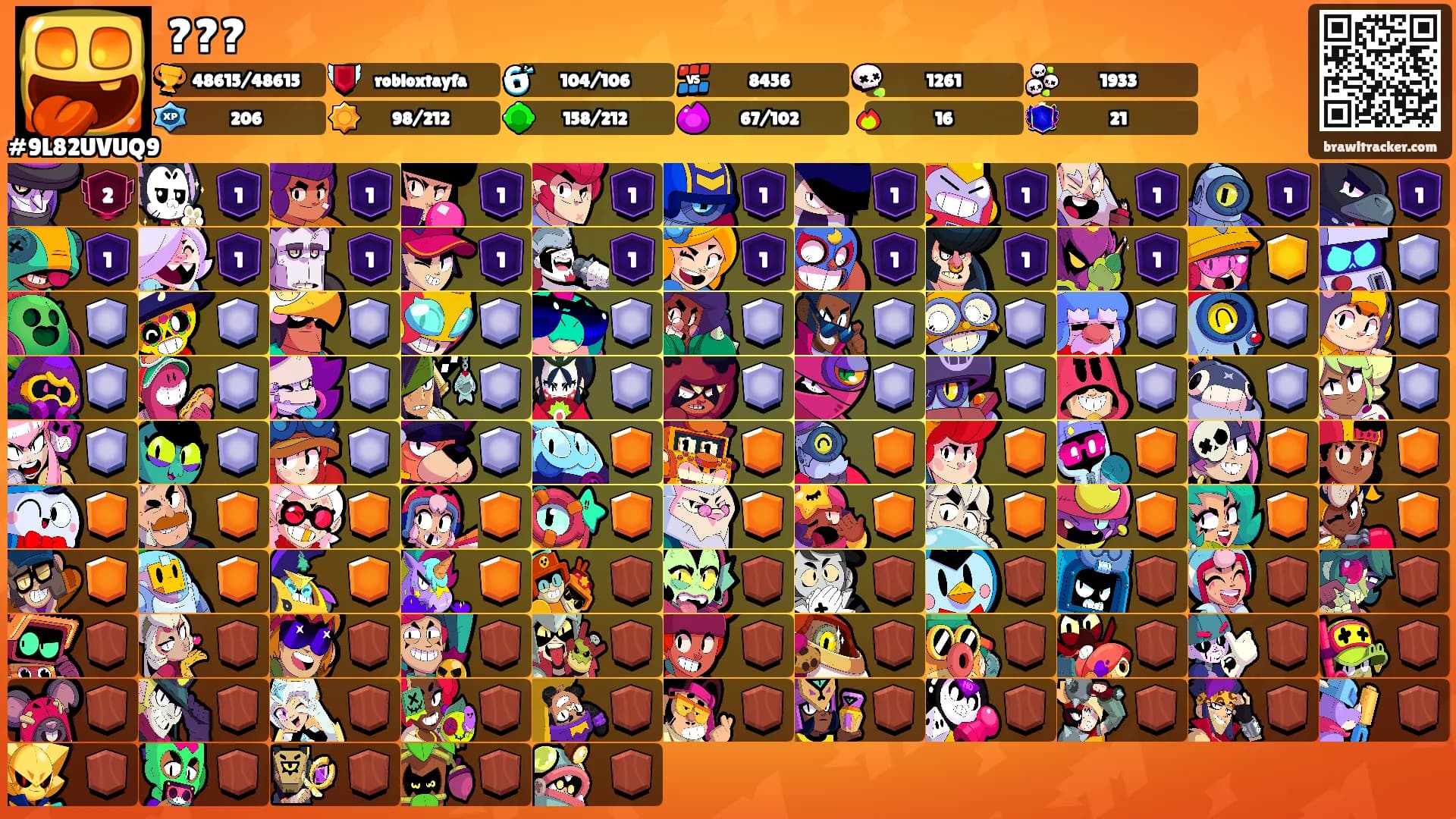 ???'s Ranks