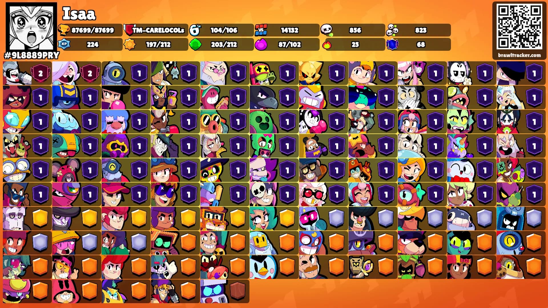 Isaa's Ranks