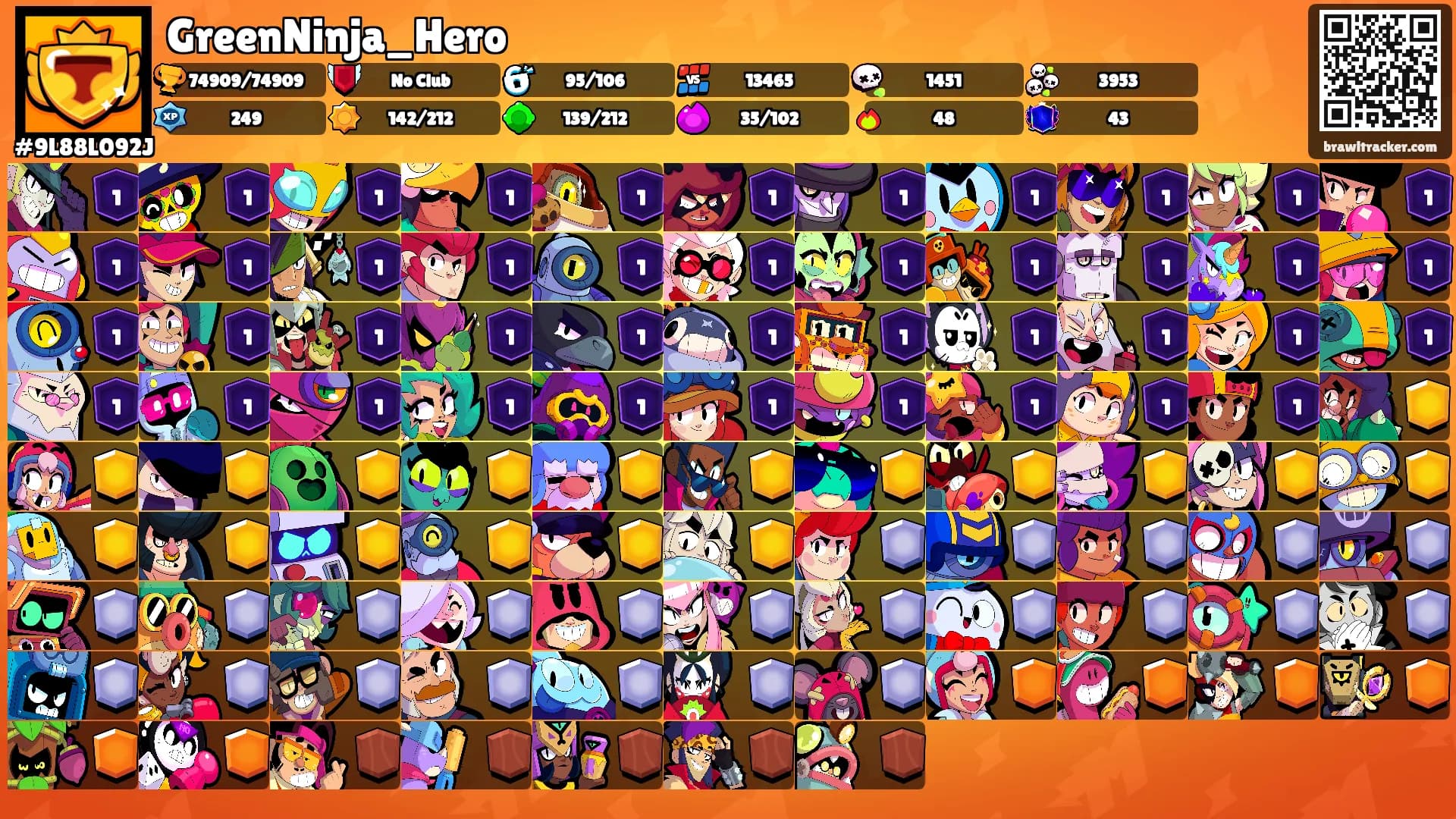 GreenNinja_Hero's Ranks