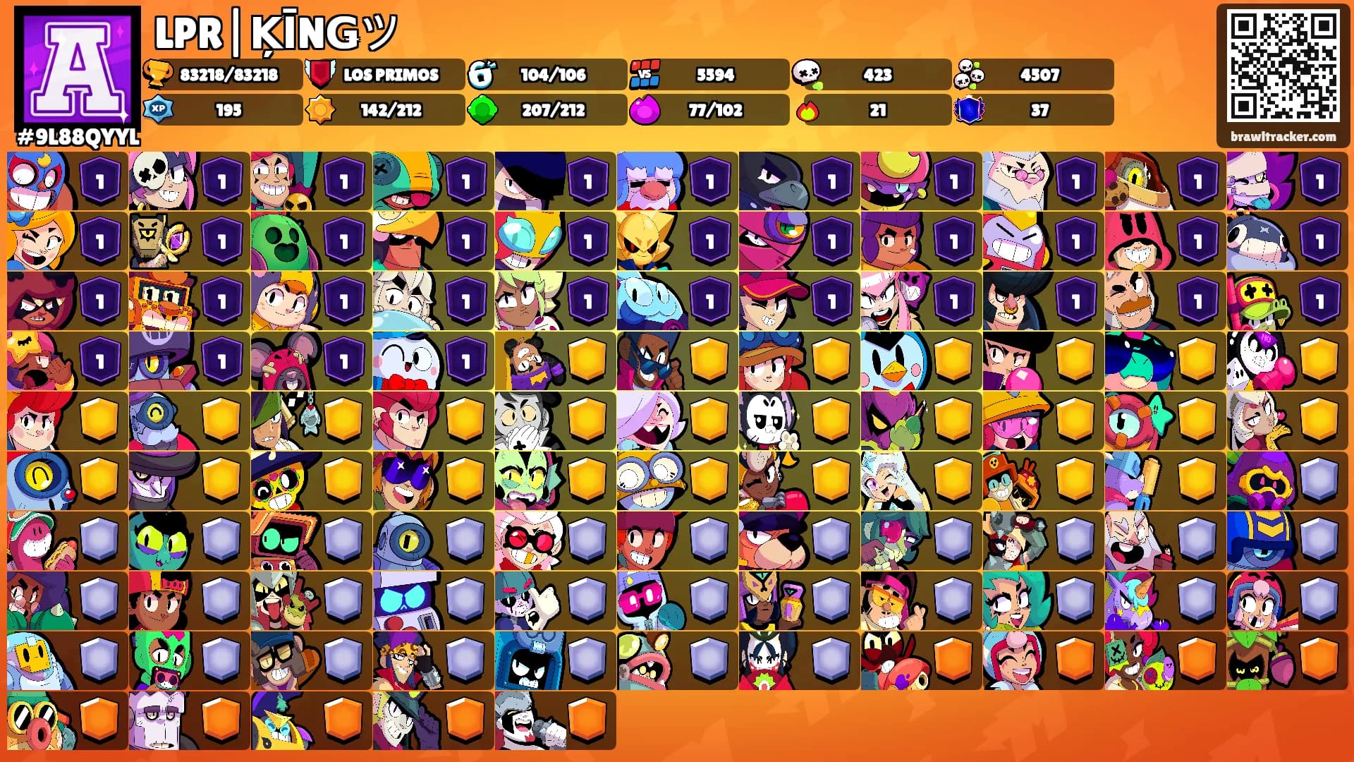 LPR|ĶĪNǤツ's Ranks