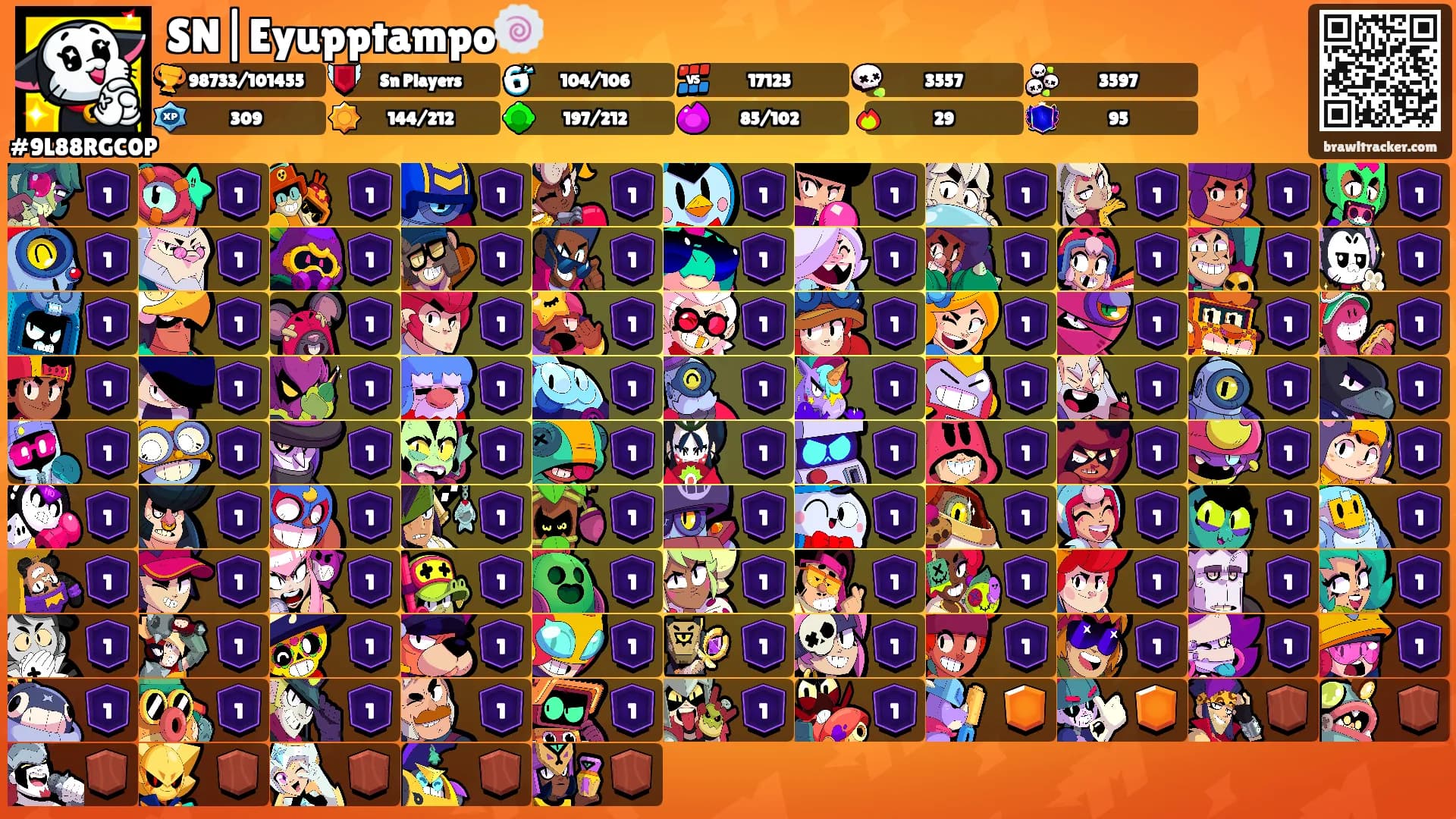 SN|Eyupptampo🍥's Ranks