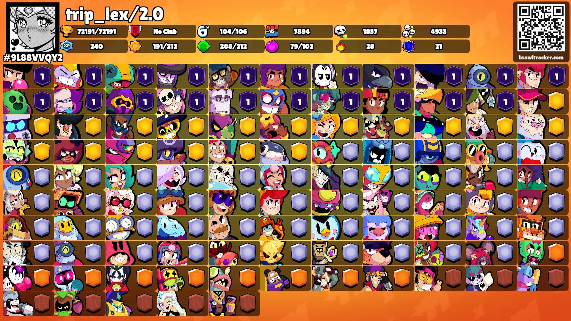 trip_lex/2.0's Ranks