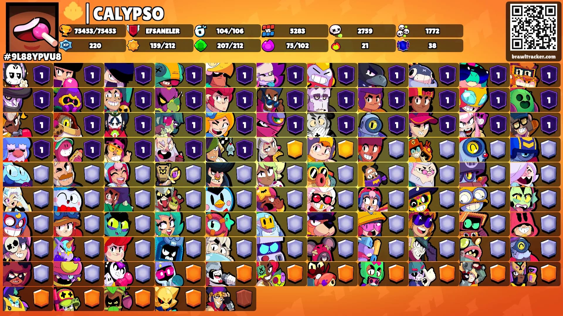 🔱|CALYPSO's Ranks