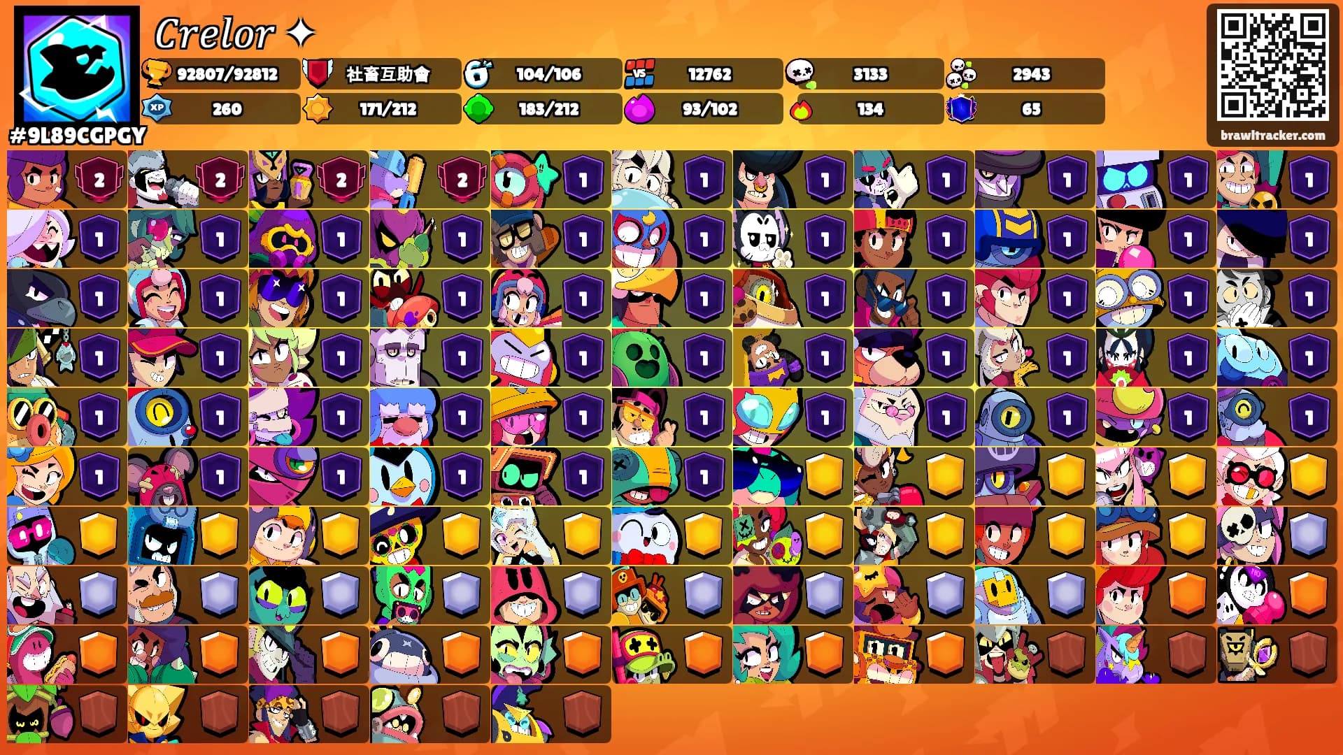 𝐶𝑟𝑒𝑙𝑜𝑟 ✦'s Ranks
