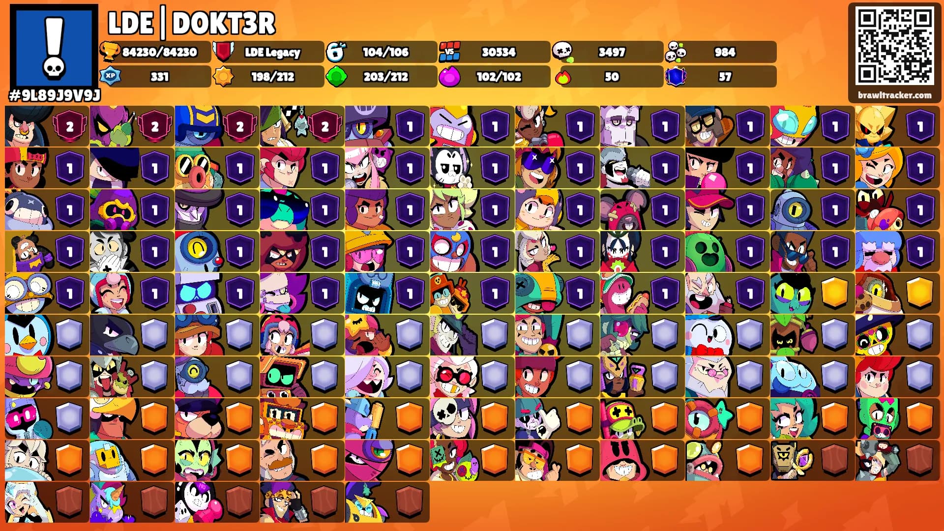 LDE|D0KT3R's Ranks