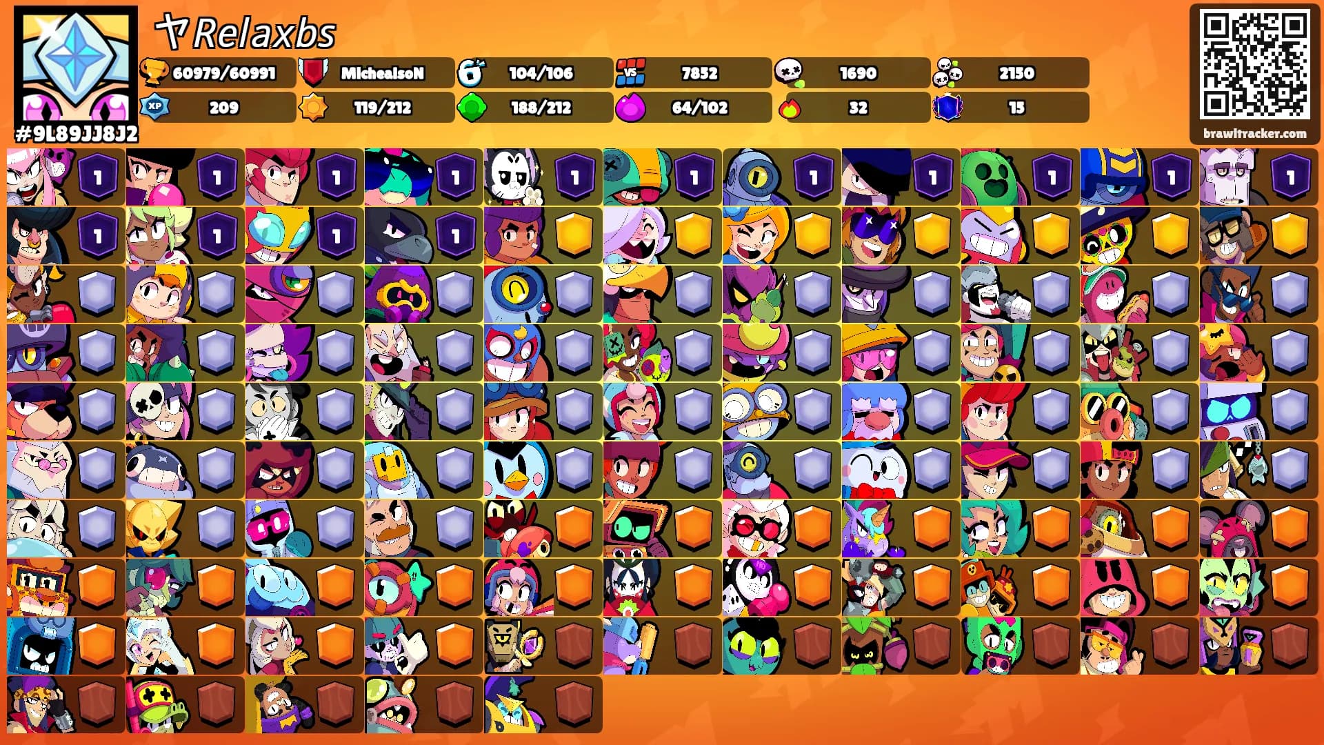 ヤ𝘙𝘦𝘭𝘢𝘹𝘣𝘴's Ranks