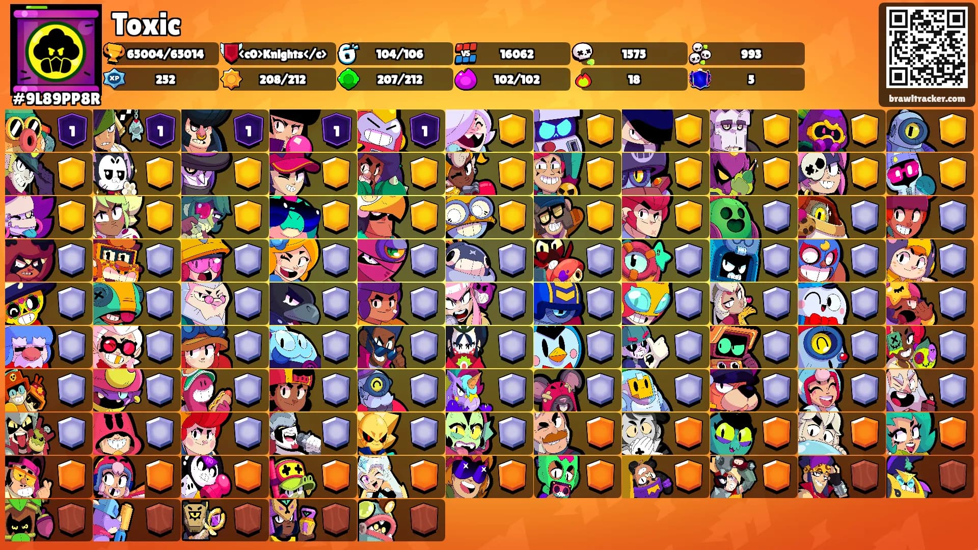 Toxic's Ranks