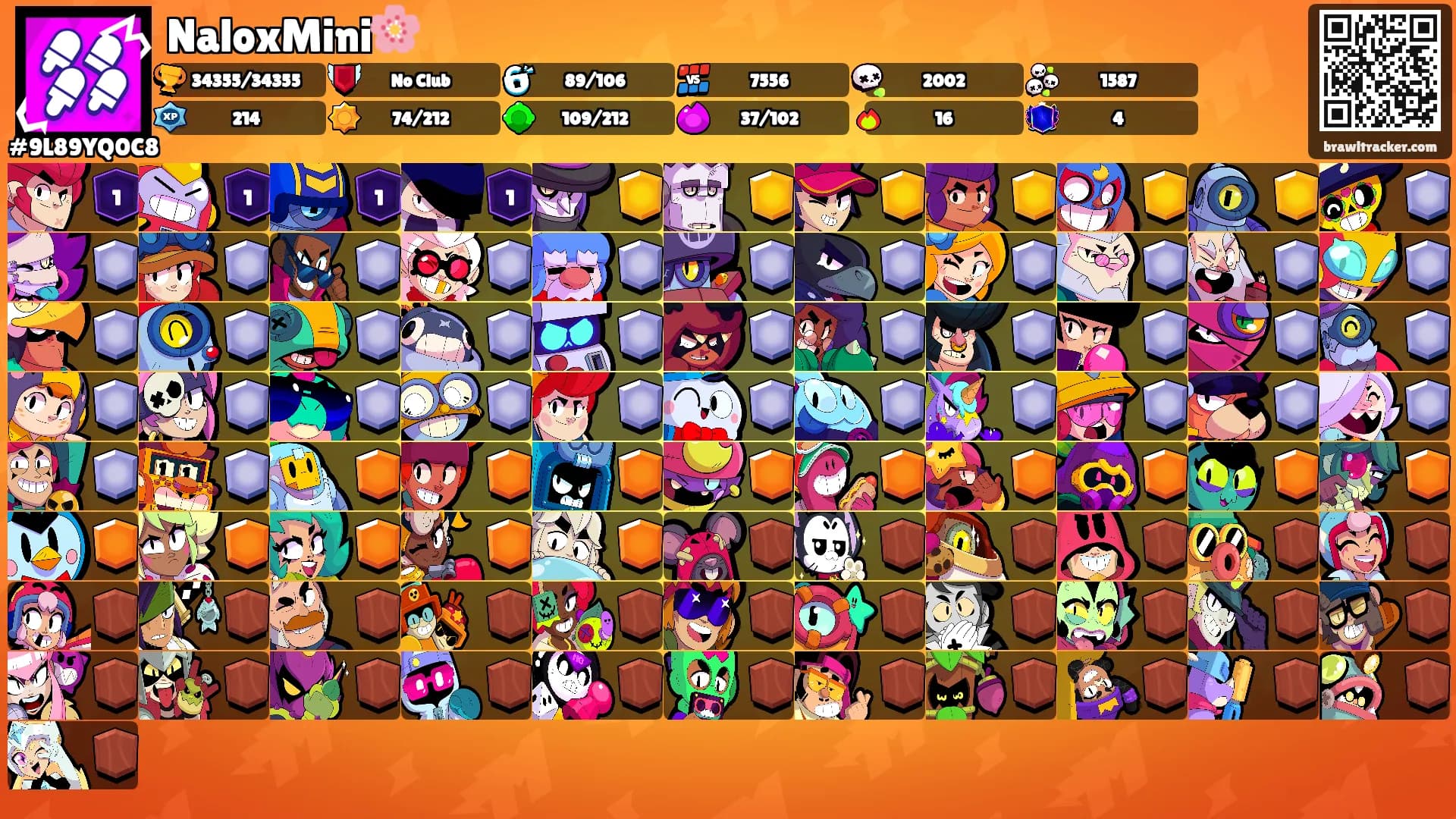 NaloxMini🌸's Ranks