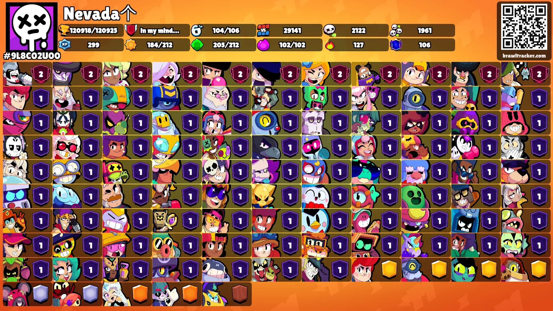 Nevada个's Ranks