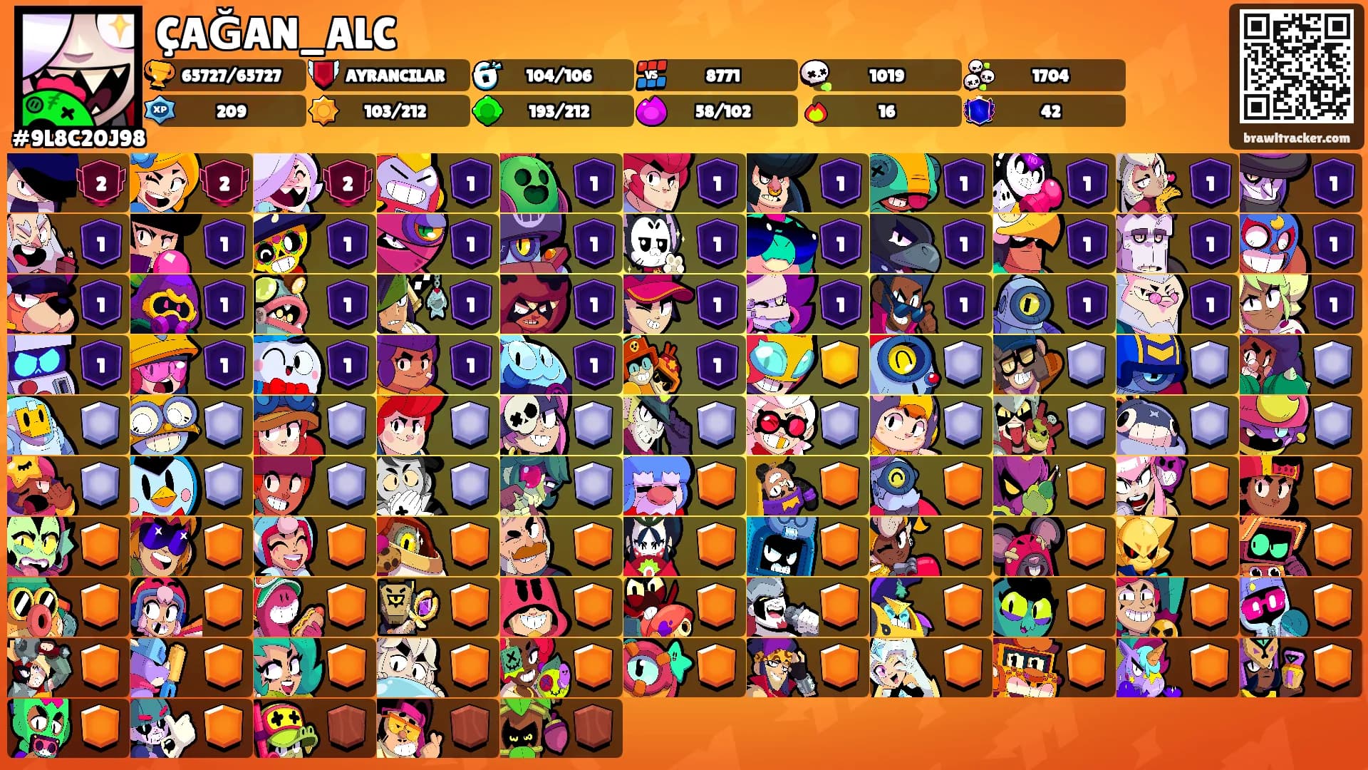 ÇAĞAN_ALC's Ranks