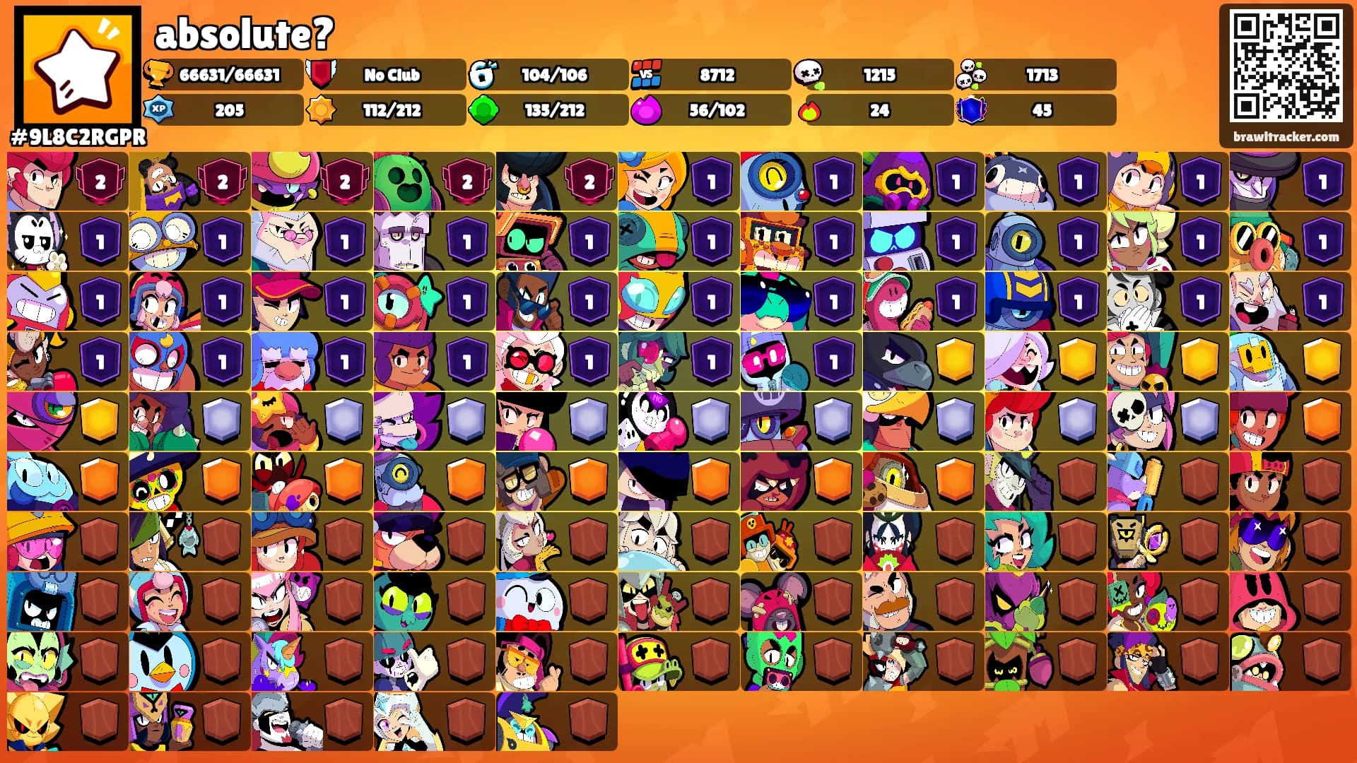 absolute?'s Ranks