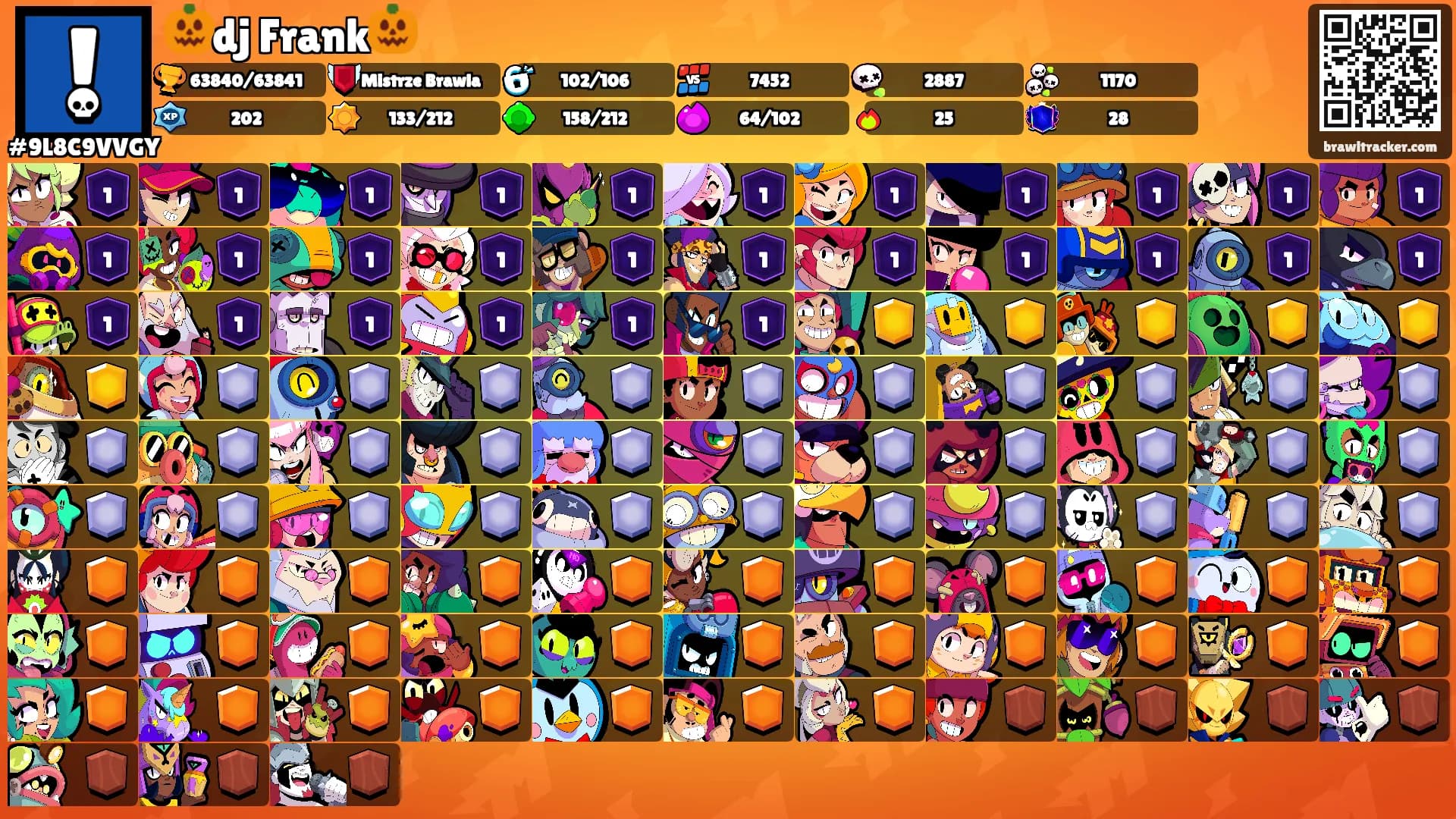 🎃dj Frank🎃's Ranks