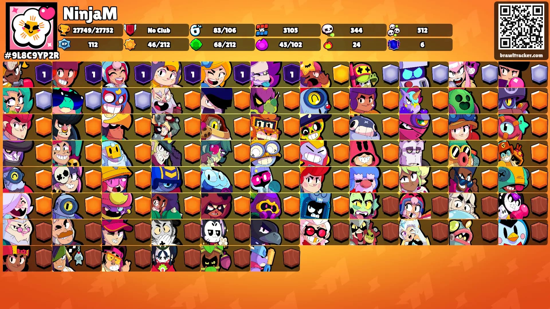 NinjaM's Ranks