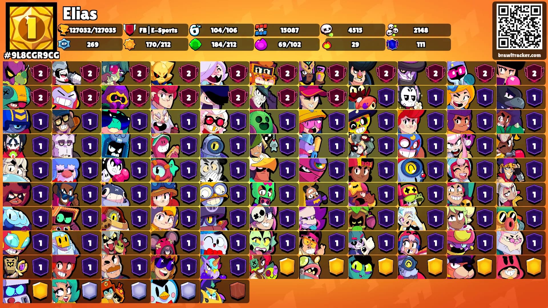 Elias's Ranks