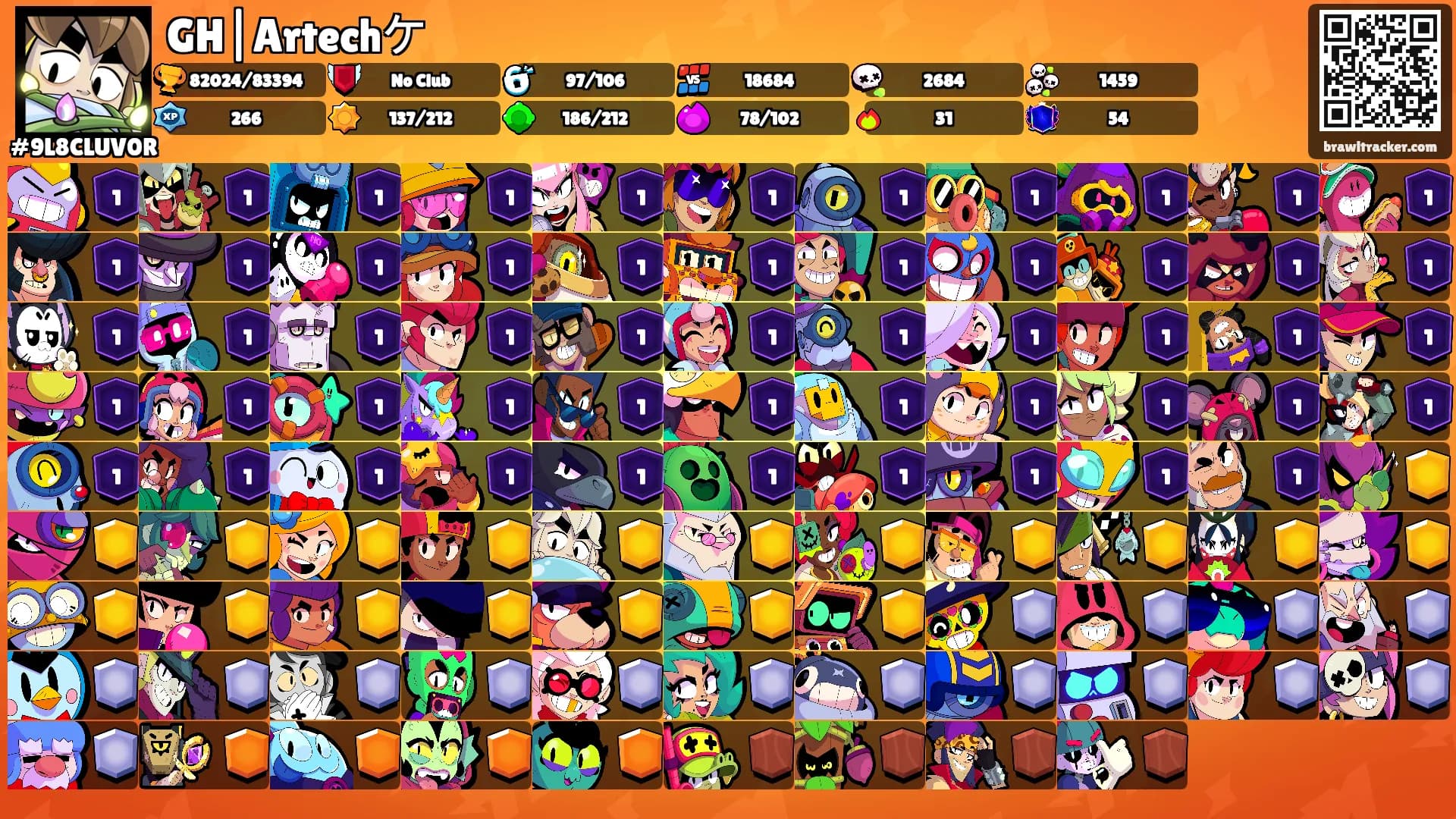 GH|Artechケ's Ranks