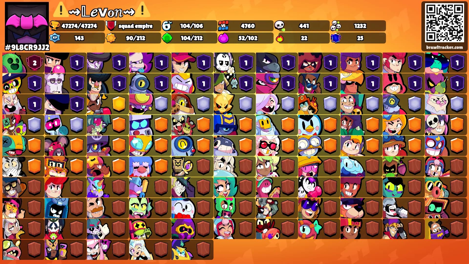 ⚠️⇝𝕃𝓮𝘃ℴ𝑛⇝⚠️'s Ranks