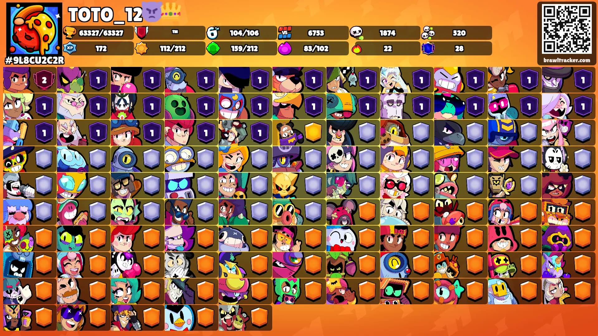 TOTO_12👿👑's Ranks